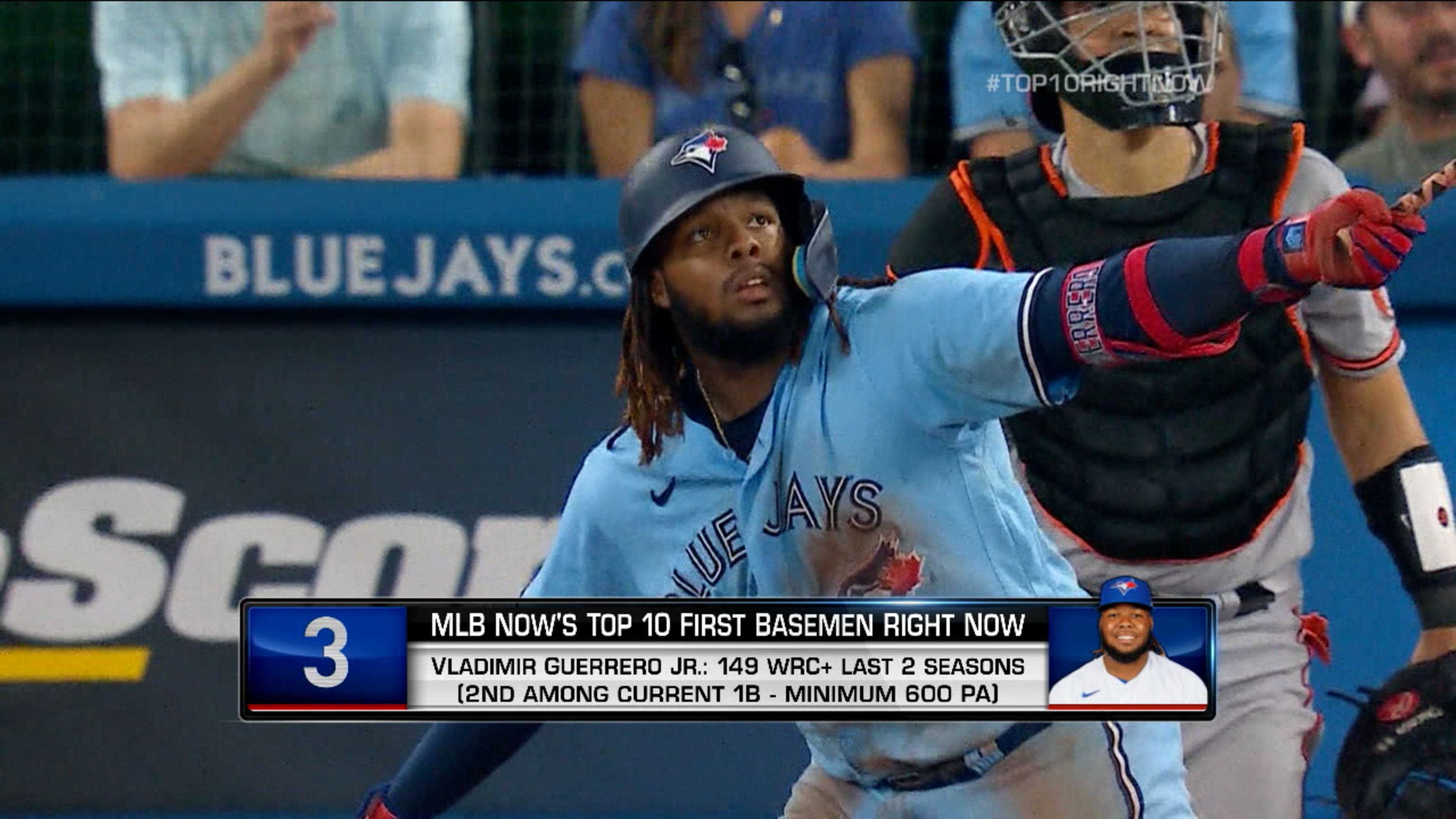 Top 10 First Basemen: #3
