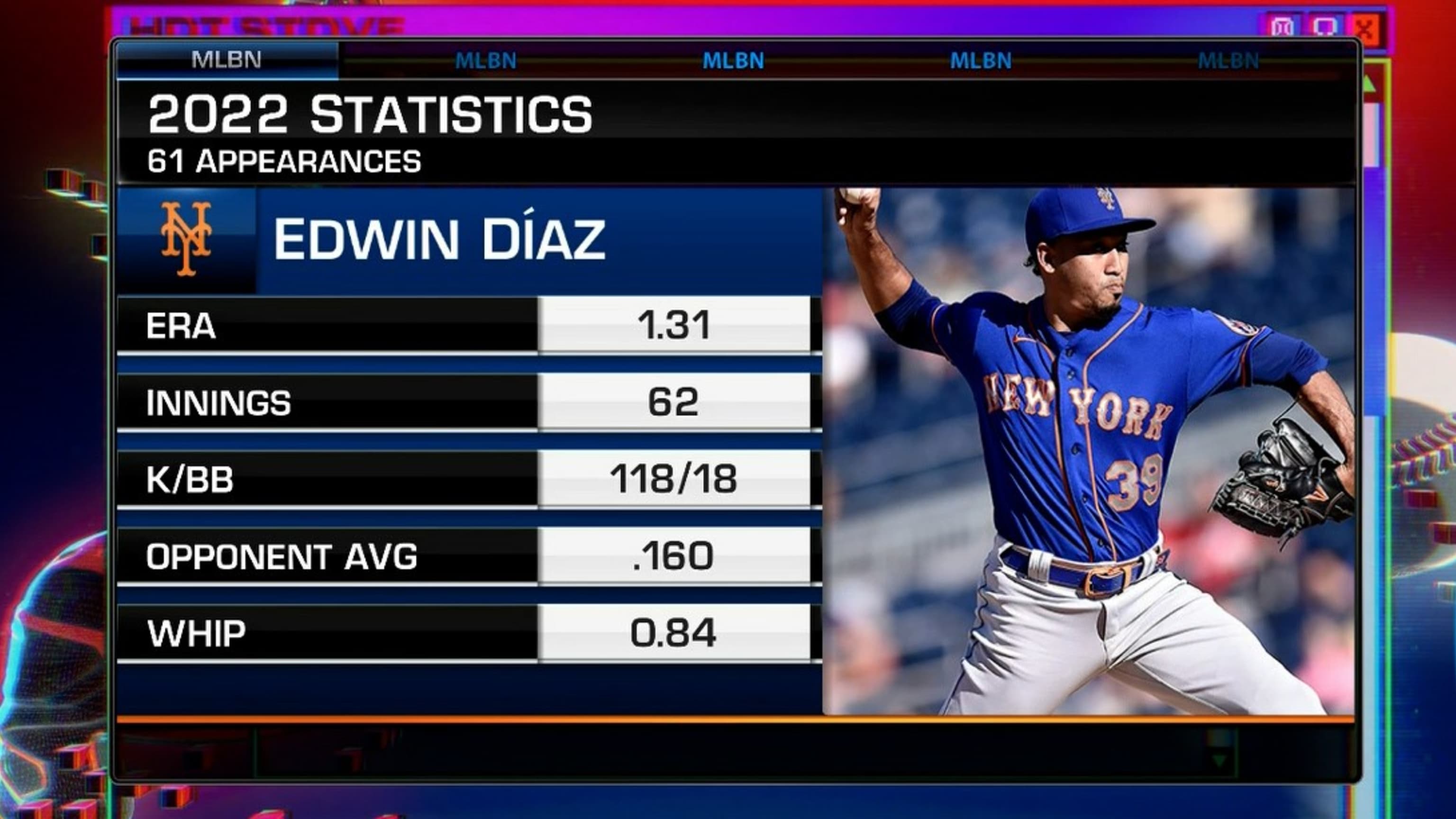 edwin diaz stats