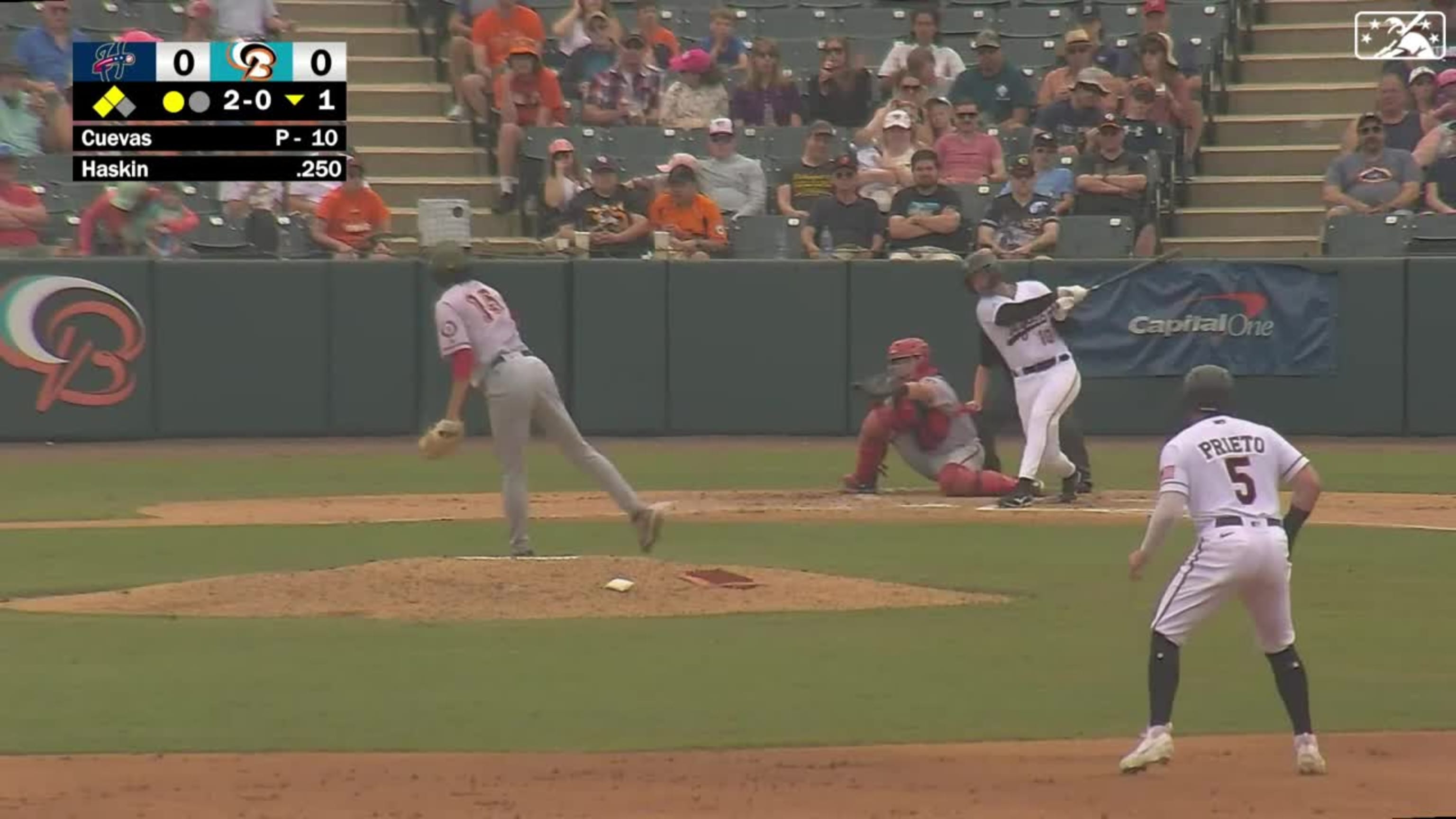 Hudson Haskin's two-run double