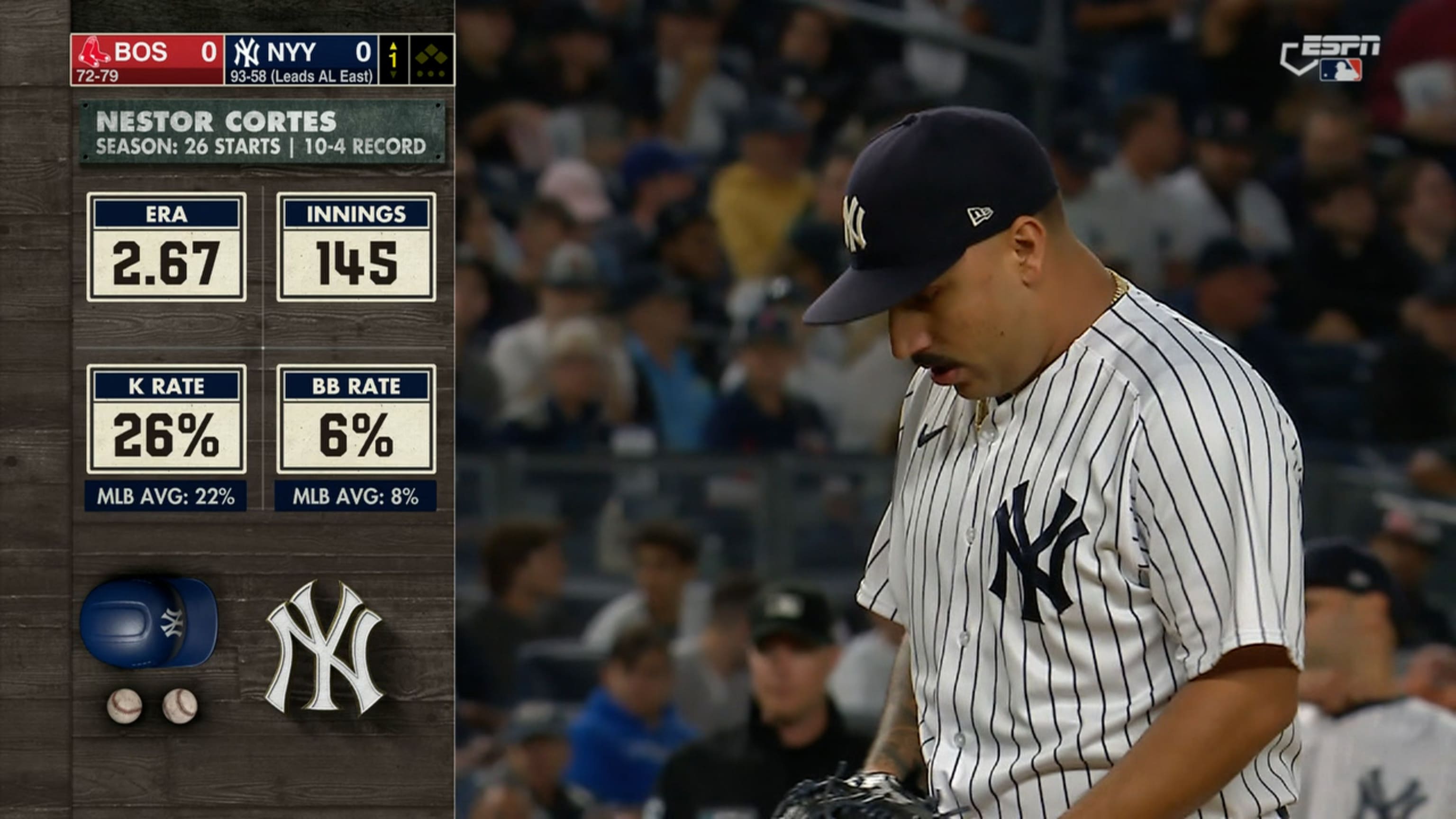 Game 79: Yankees vs. Athletics