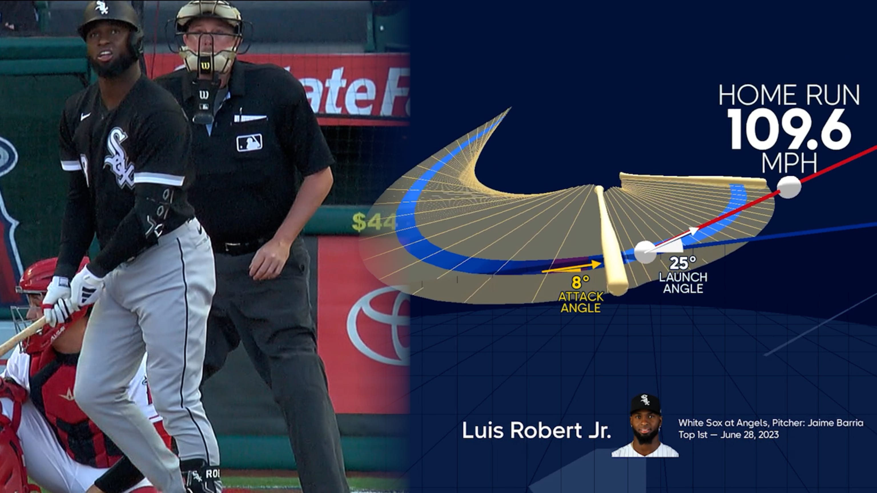 Home Run Derby Thread: Chicago White Sox Luis Robert Jr. tries to