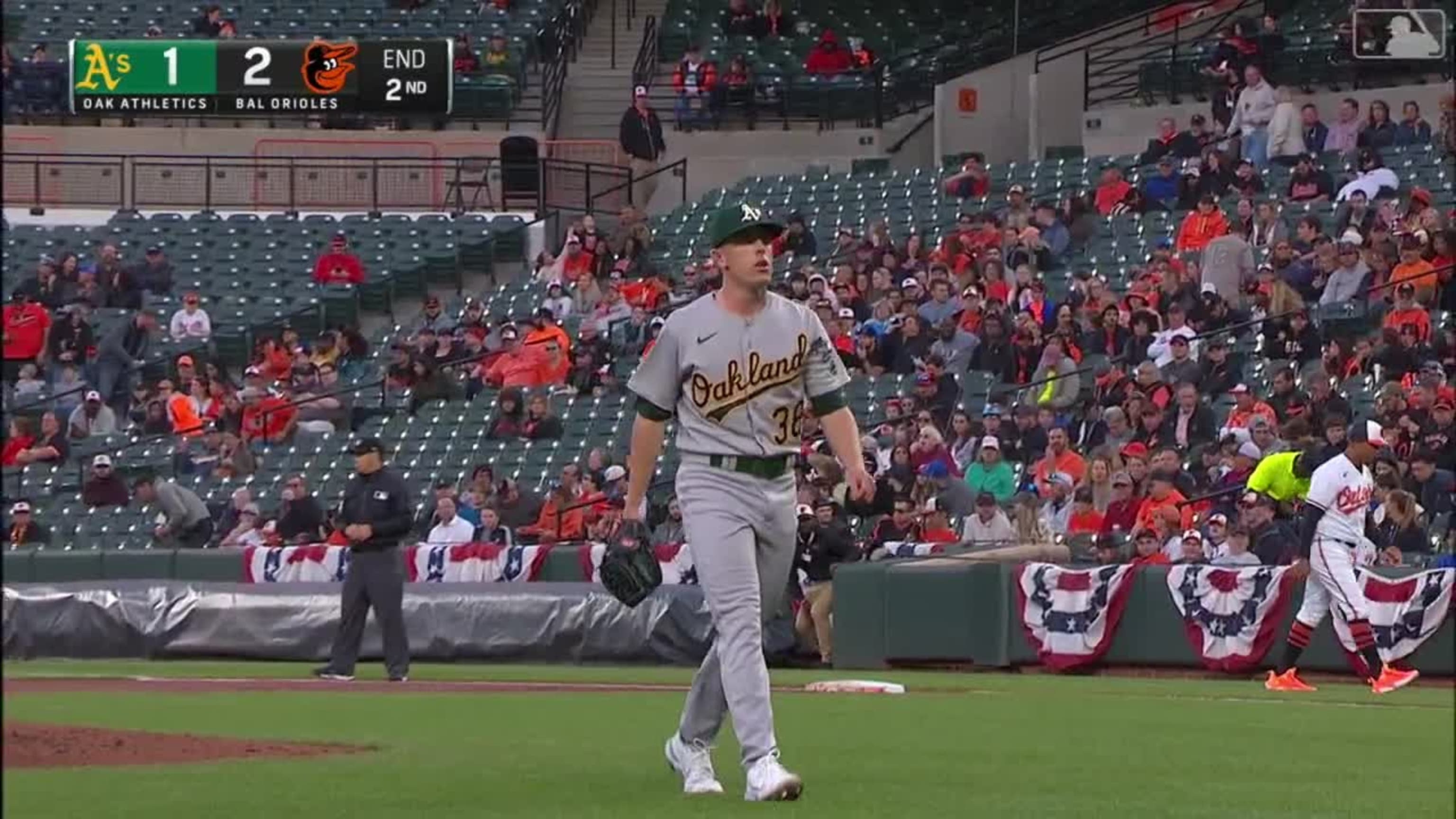 Oakland Athletics Oakland GIF - Oakland Athletics Oakland Mlb