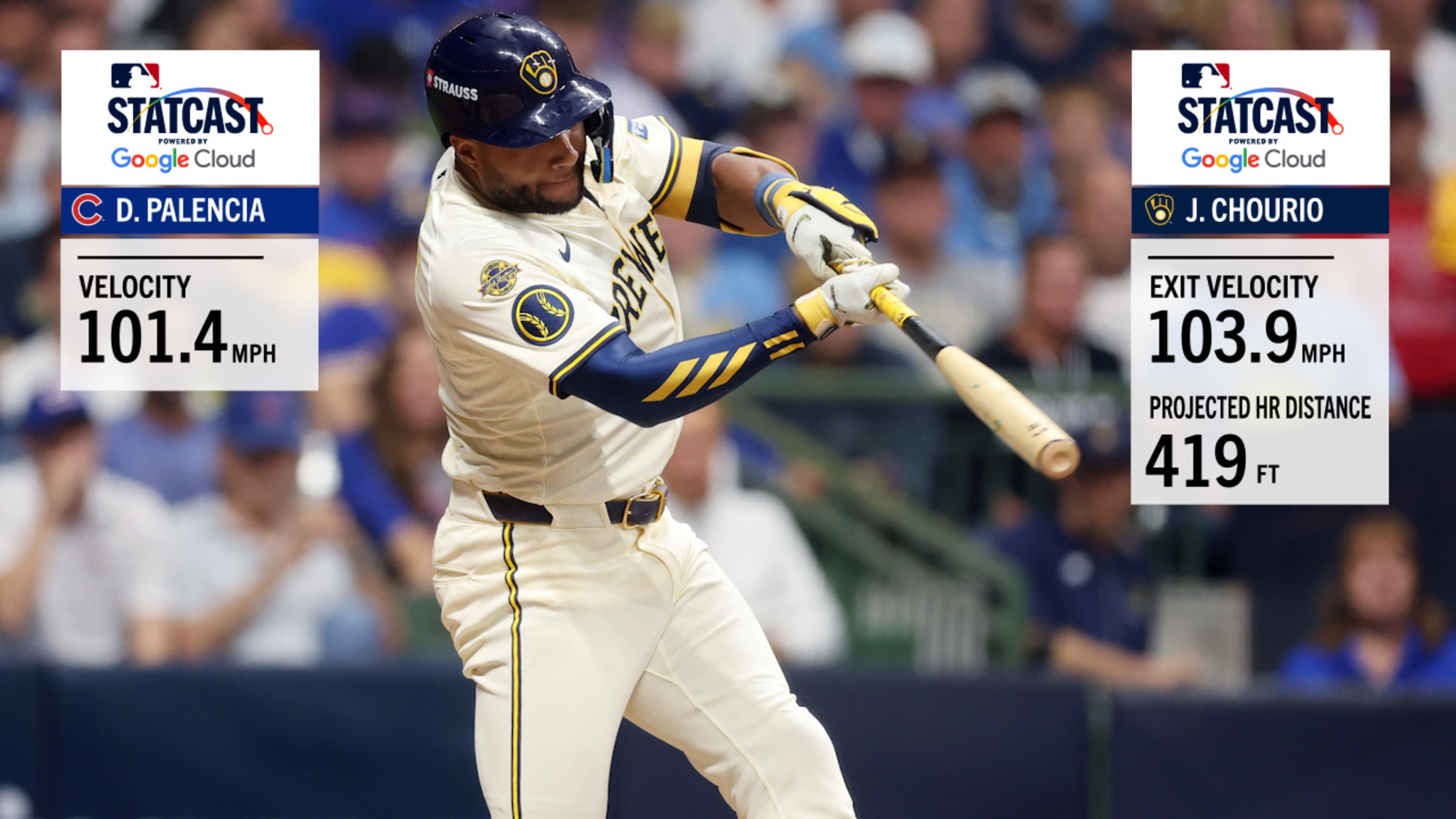 Jackson Chourio homers off a 101.4 mph fastball