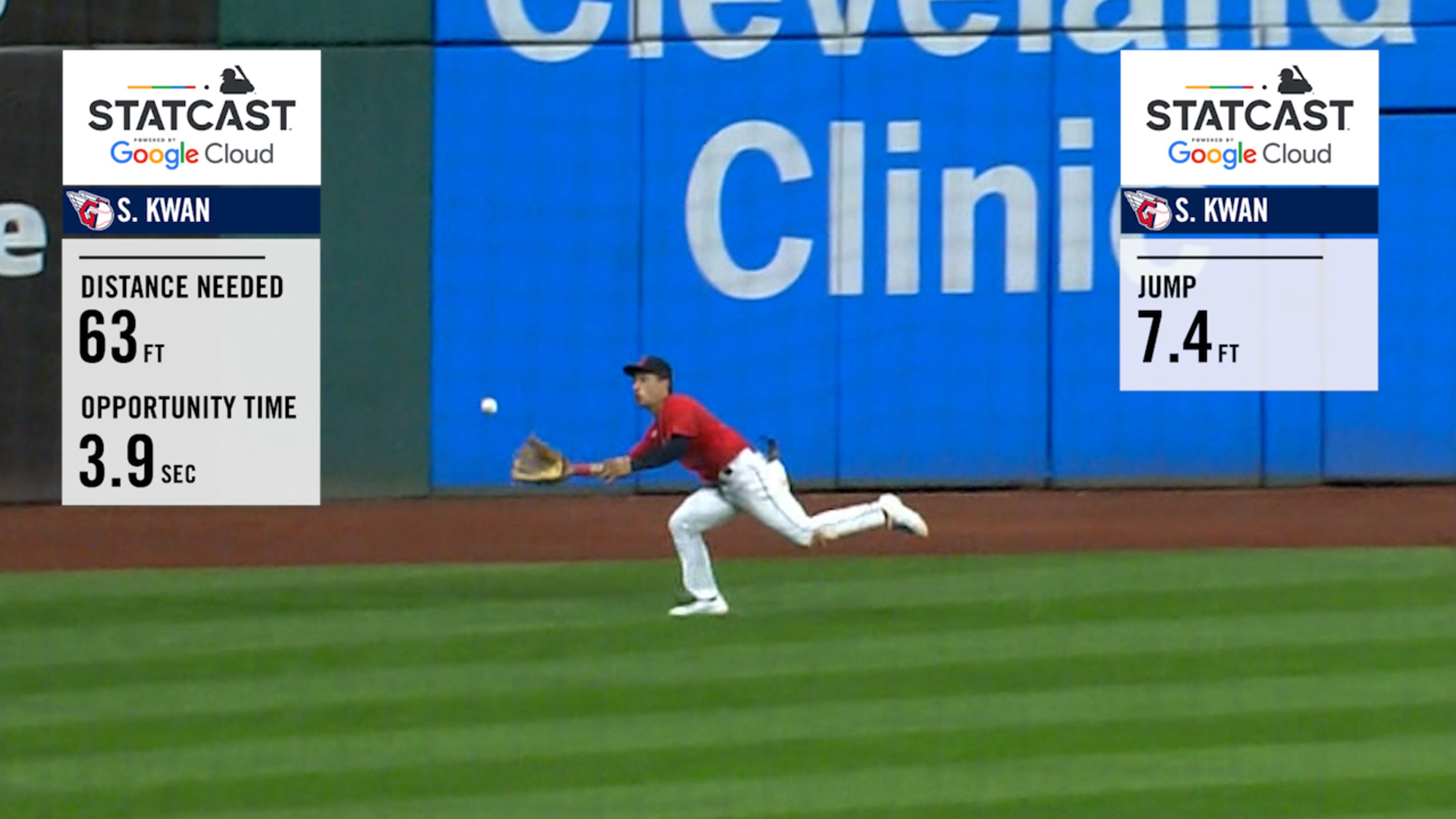 [Letter3 5] Statcast Baseball - d0a91xo