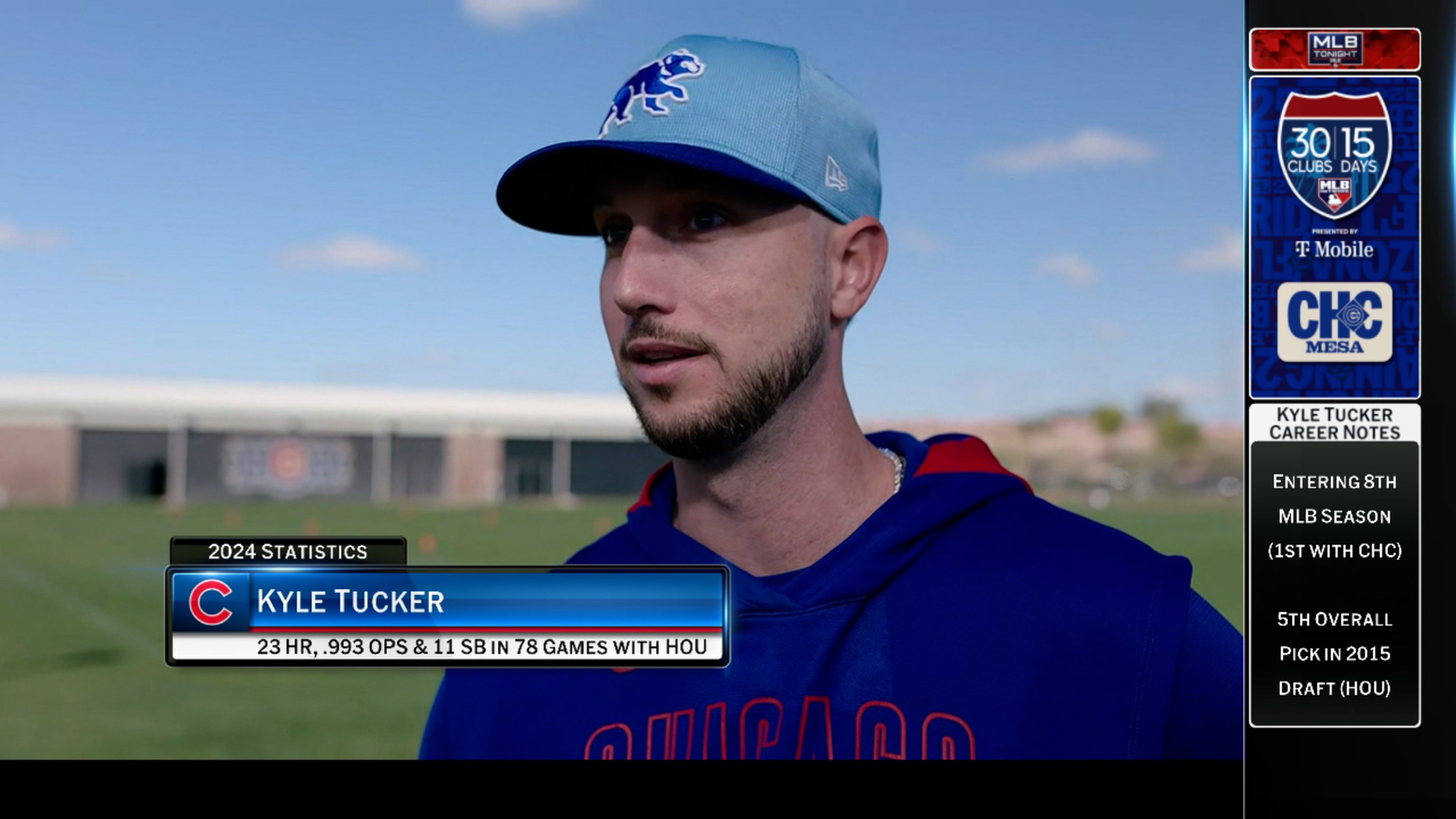 Kyle Tucker: 'The fanbase here is second to none'