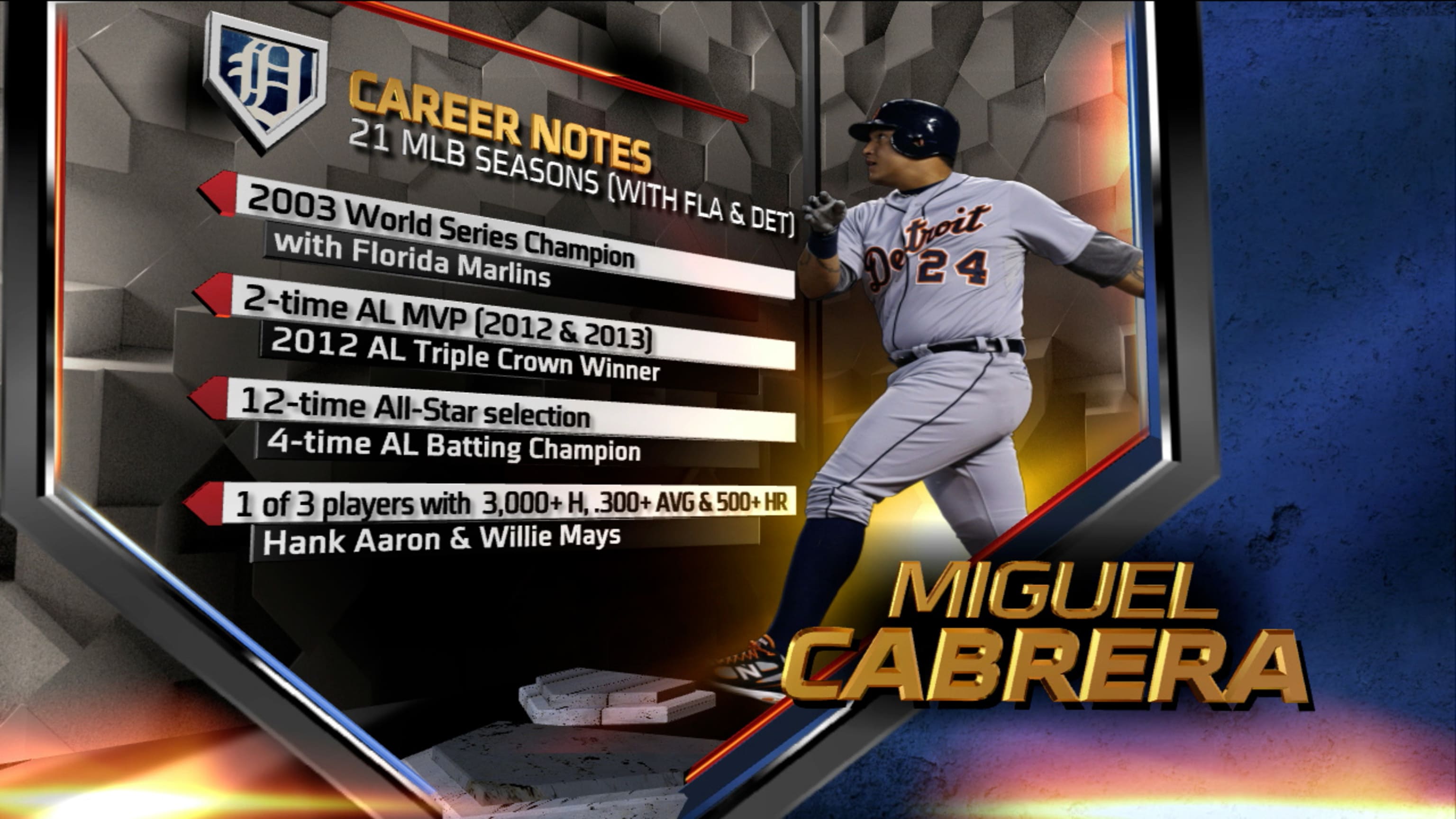 Miggy gives thanks to Tigers fans