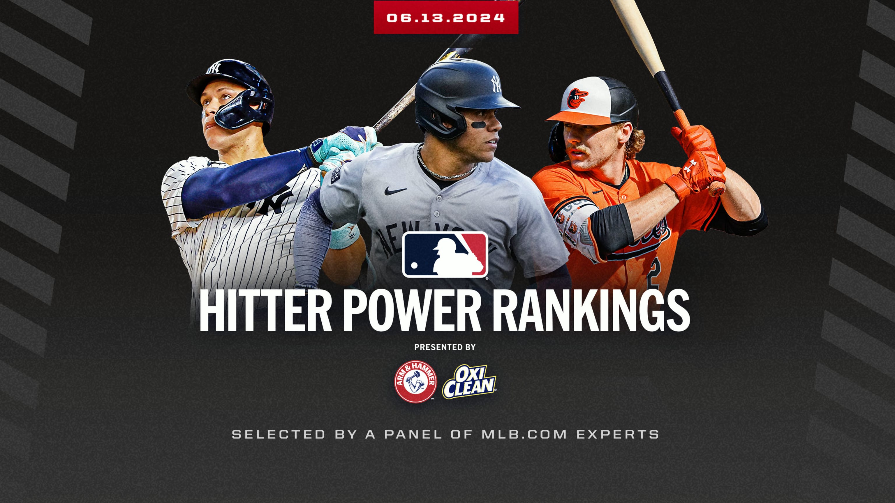Judge, Soto lead the Hitter Power Rankings