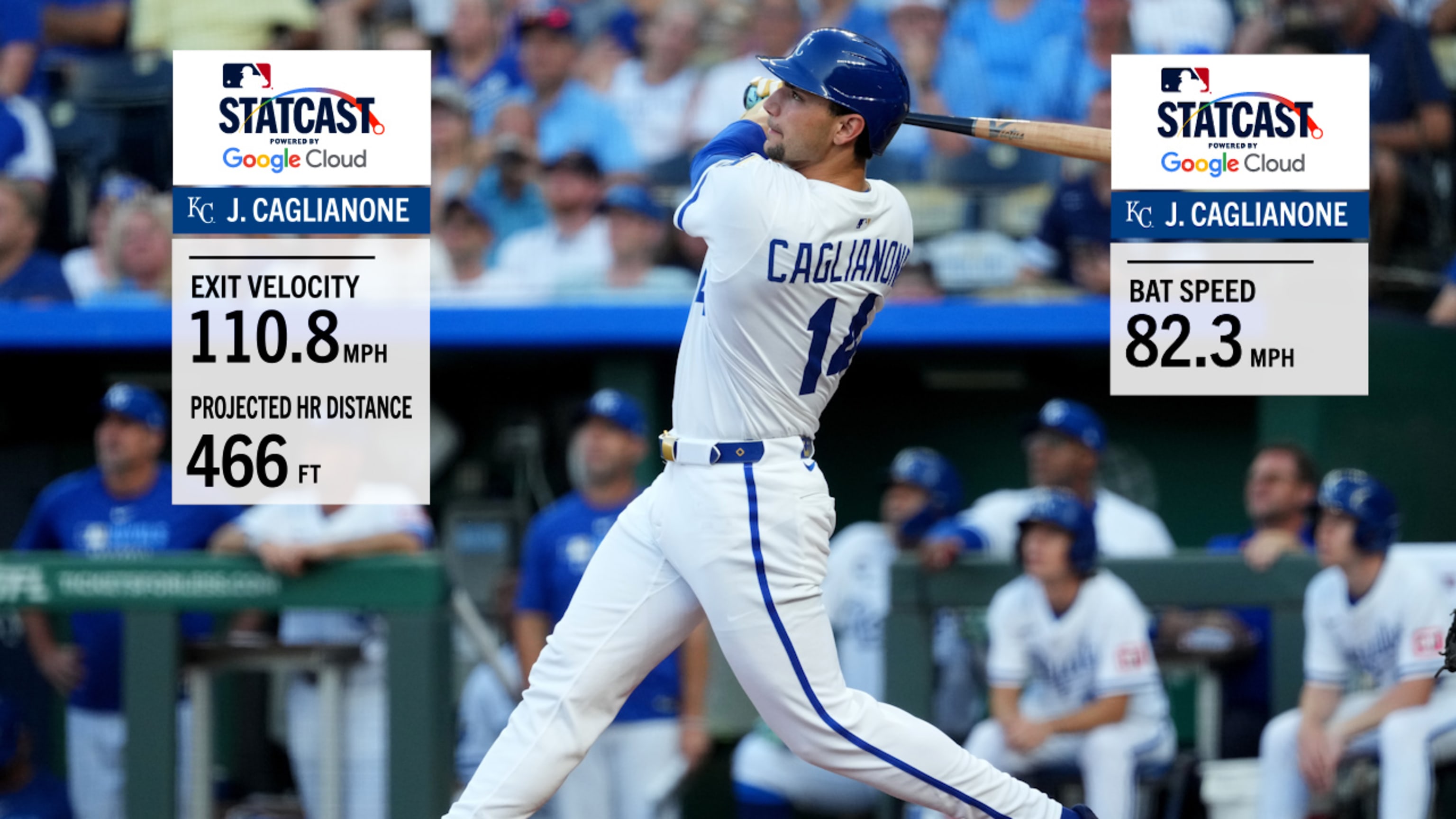 Jac Caglianone crushes 466-foot home run