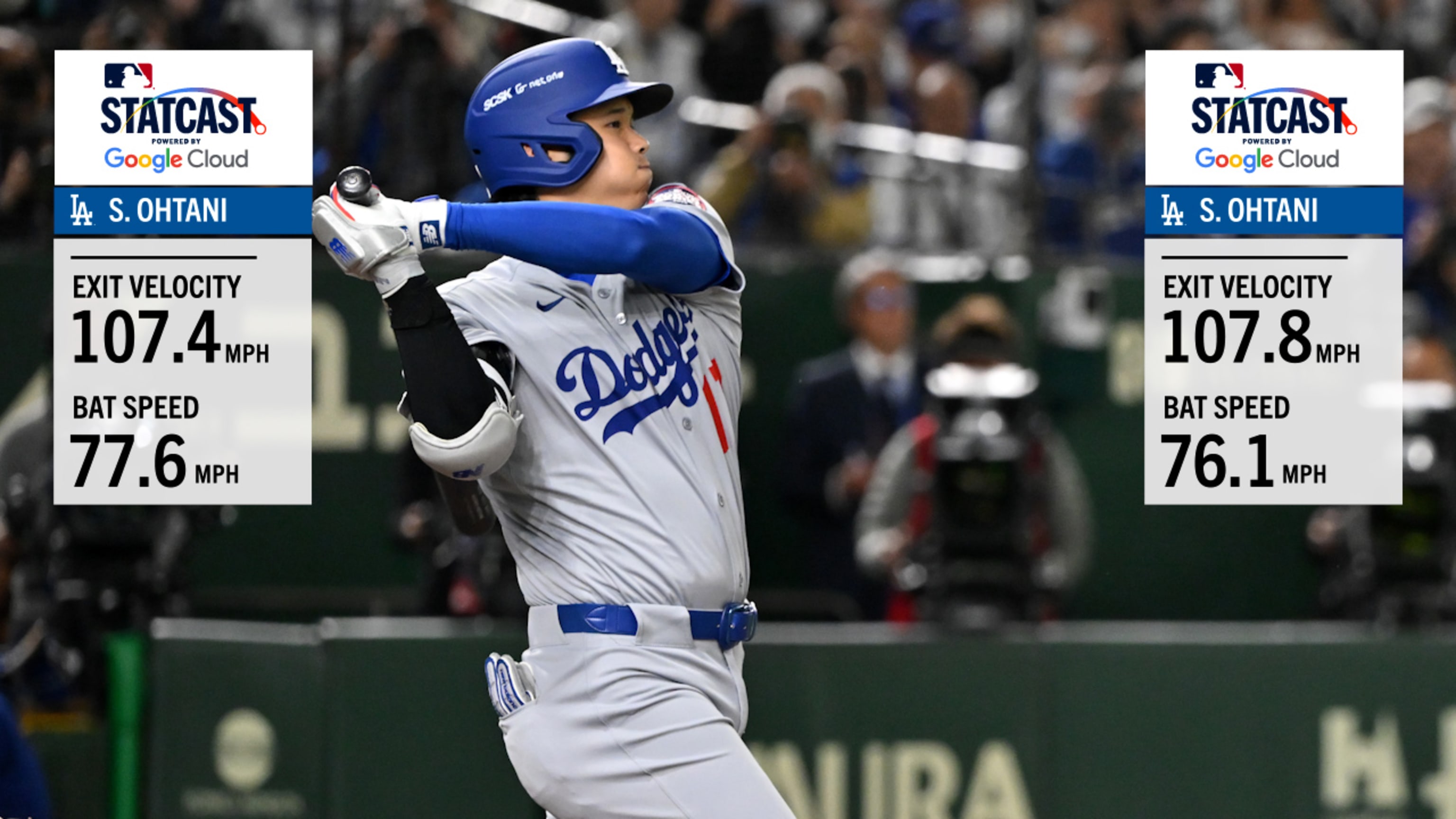 盤石の野球で大谷翔平、ドジャース開幕戦勝利