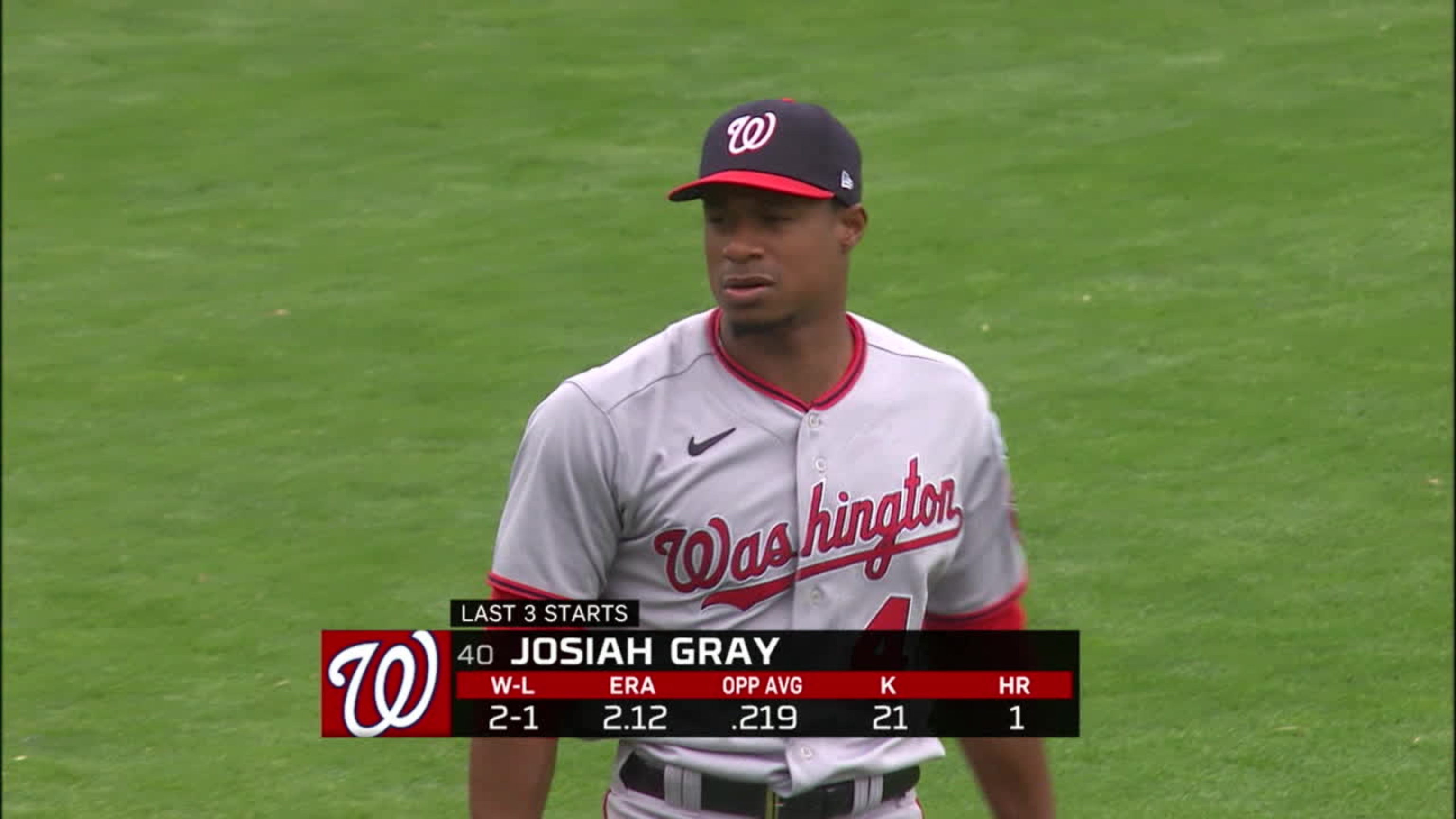 Washington Nationals: Is it time for Josiah Gray to be shut down?