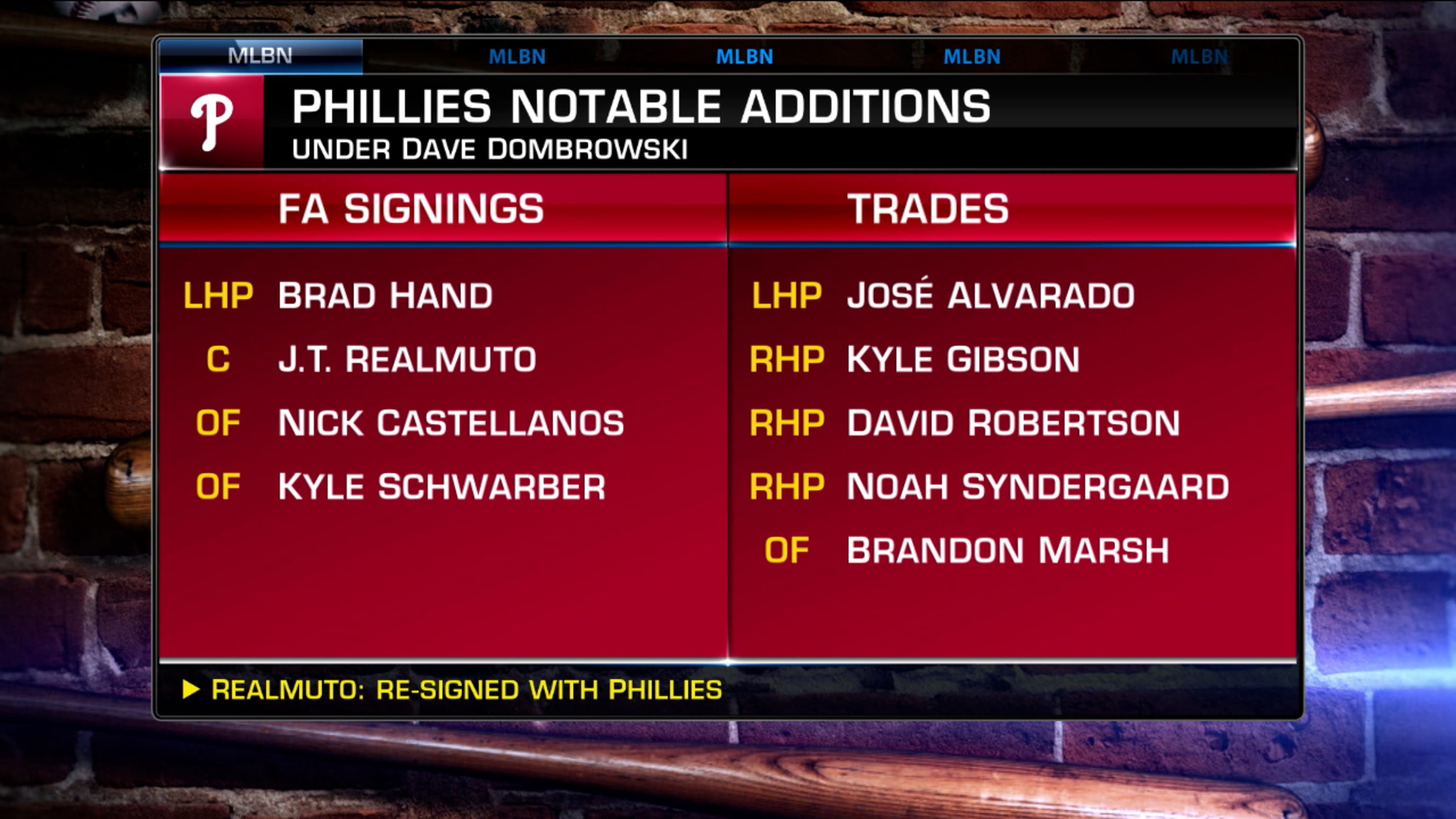 MLB Now on Dombrowski's moves