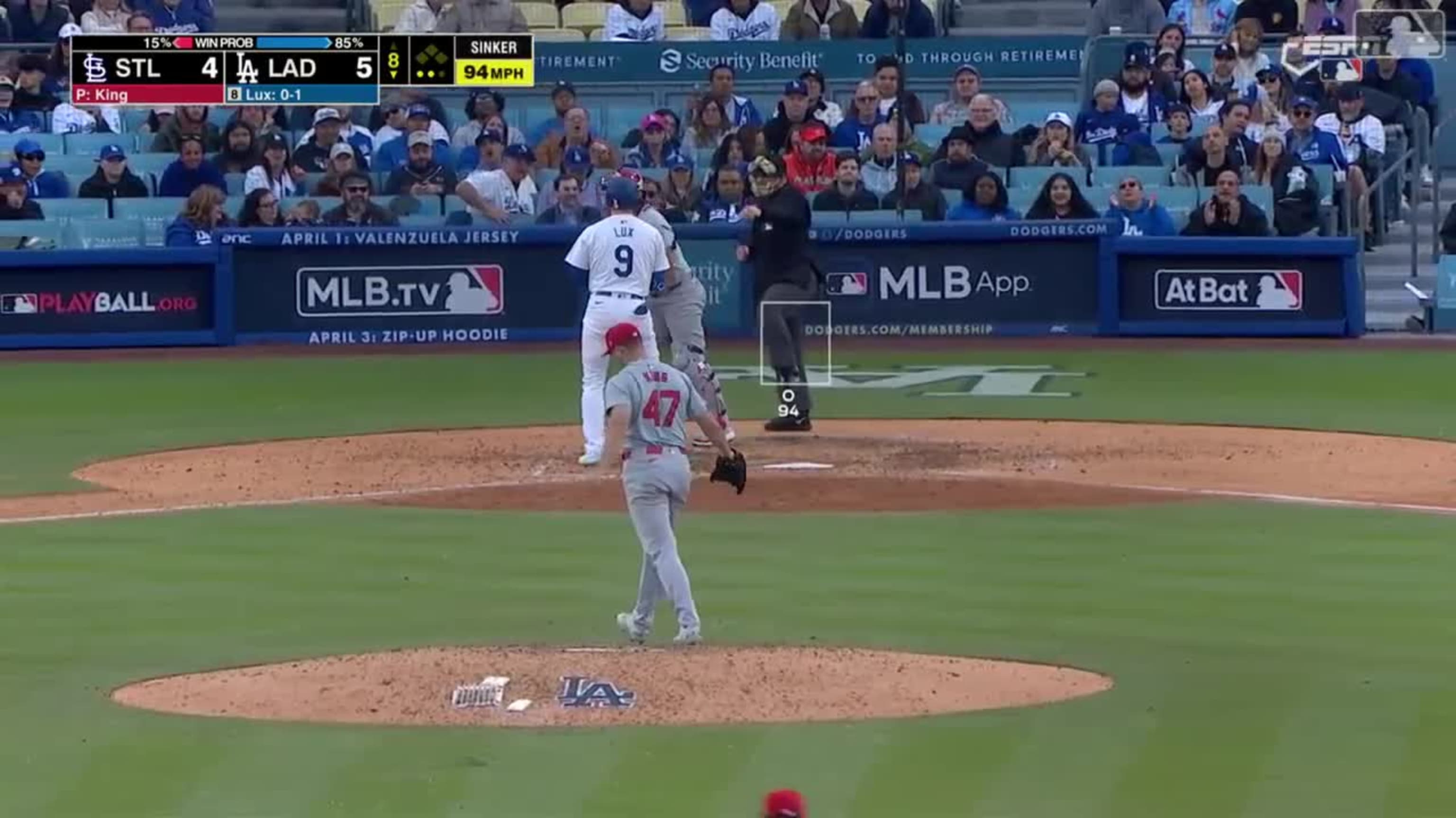 Contreras low called strikes