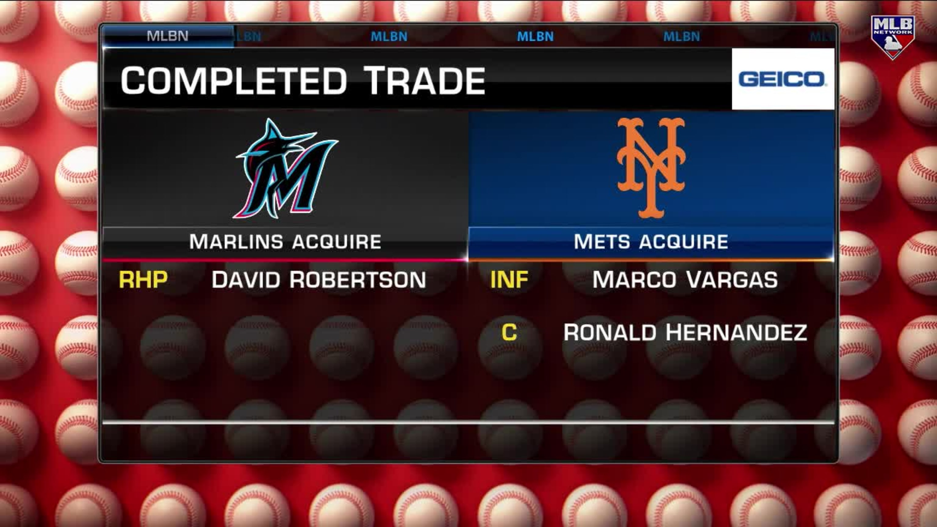 Mets Sign David Robertson - MLB Trade Rumors