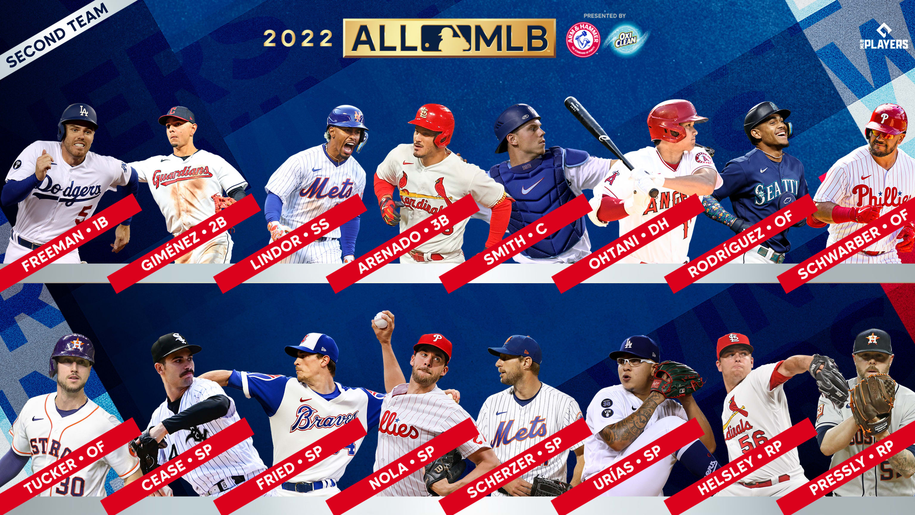 2021 All-MLB Team