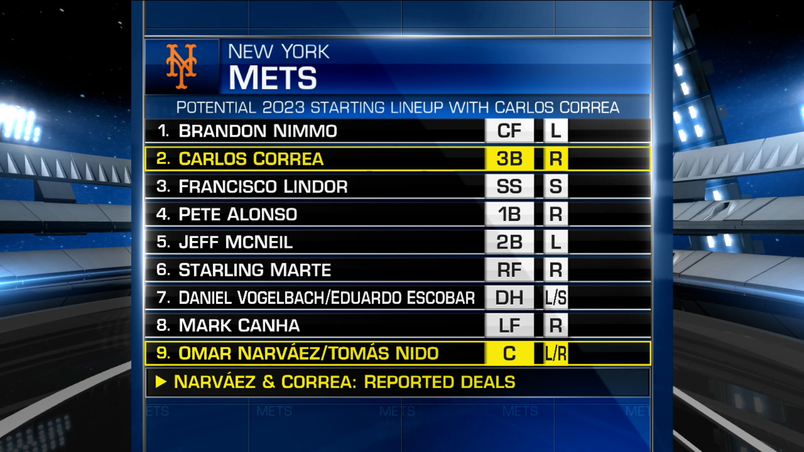Carlos Correa brings balance, power to Mets lineup