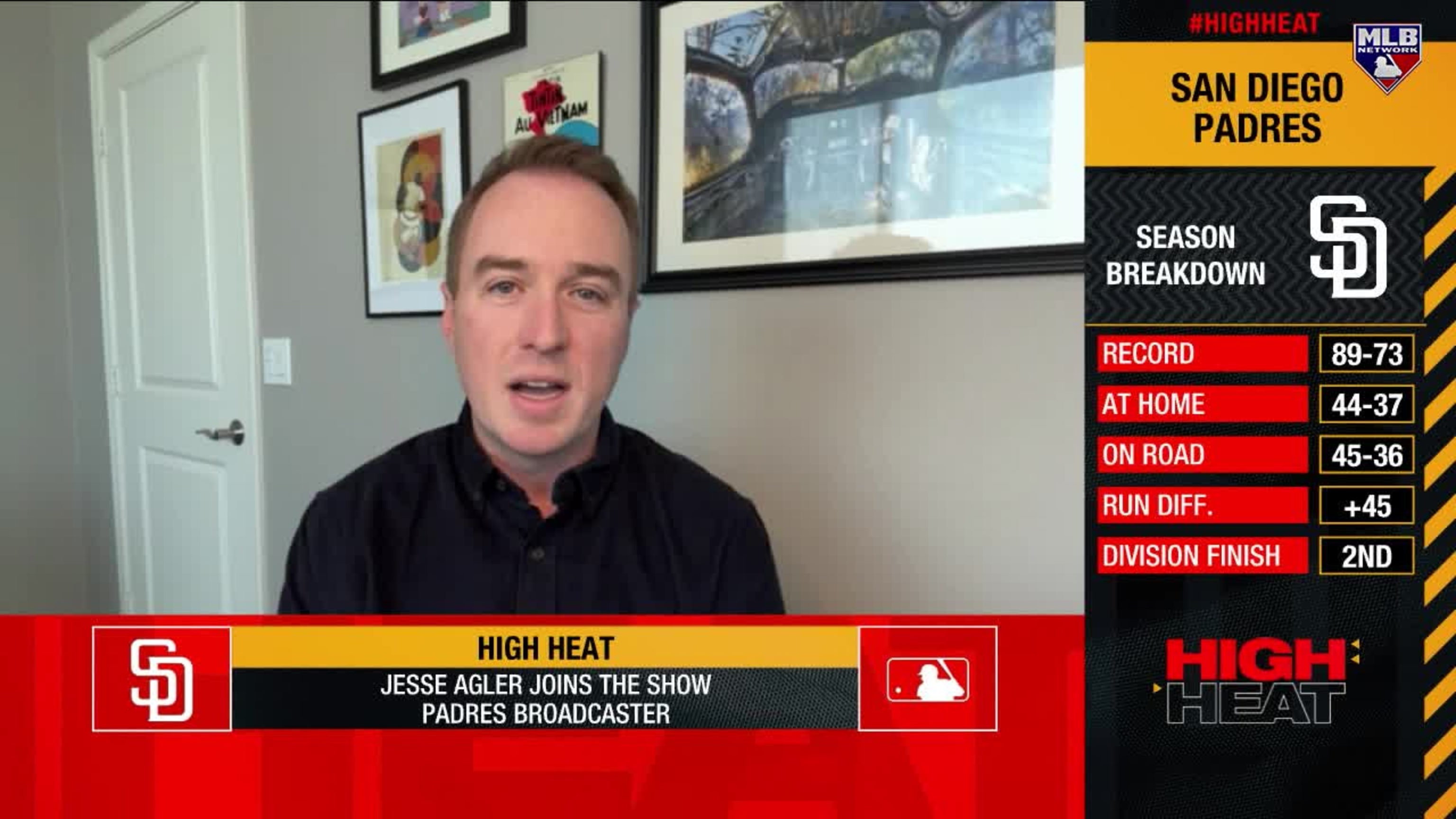 Padres' potential in 2023