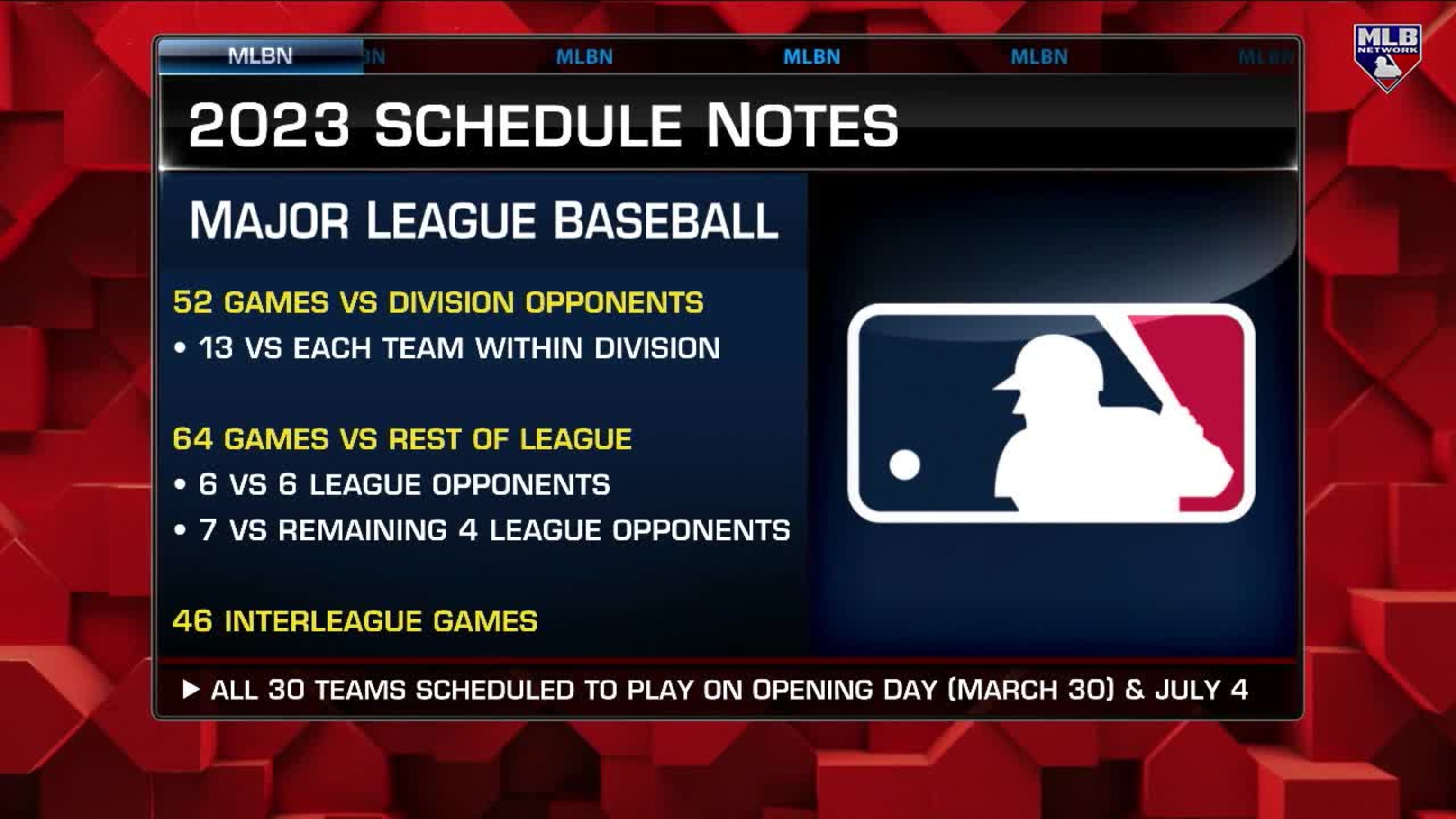 MLB News: MLB Schedule: Day, time and channel where you can watch the games