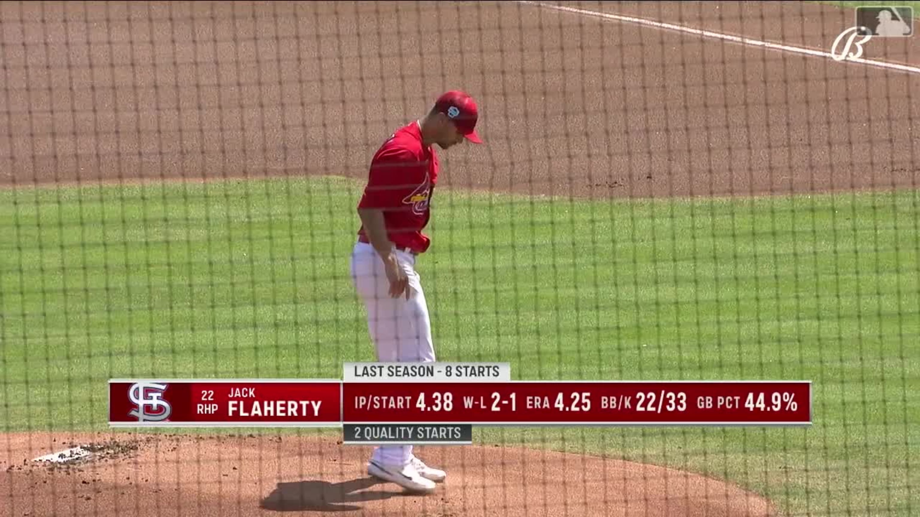 
Flaherty suma cuatro ponches