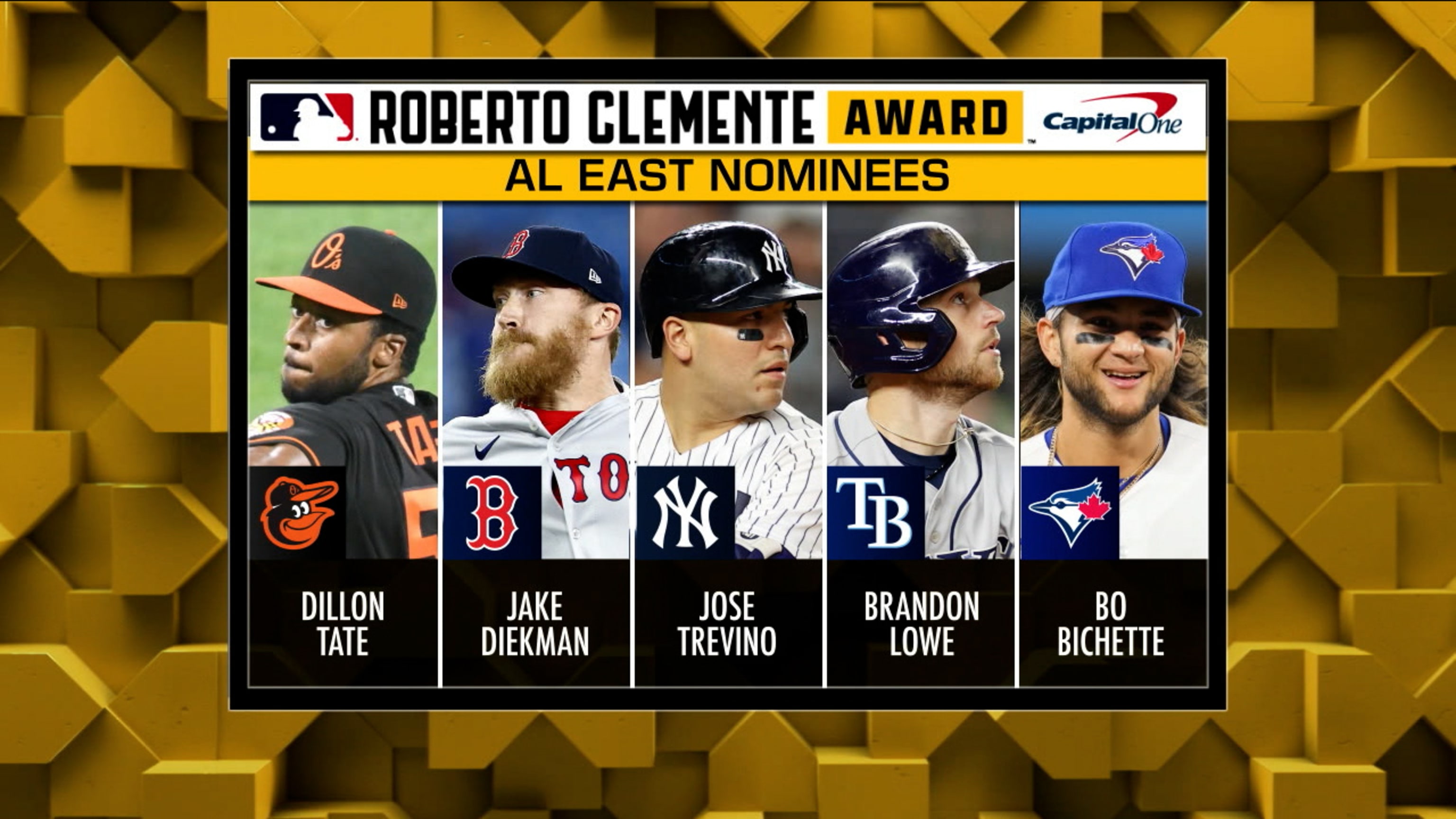 Roberto Clemente Award 2022 nominees