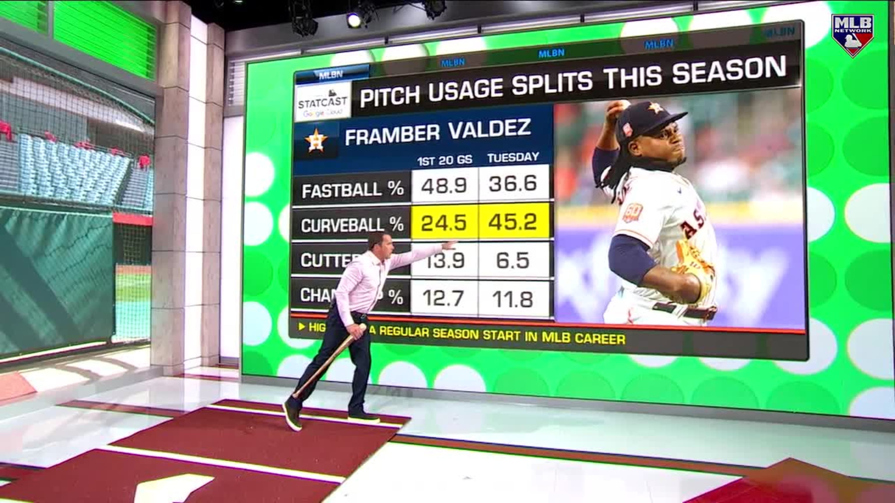 DeRo on Valdez's no-hitter