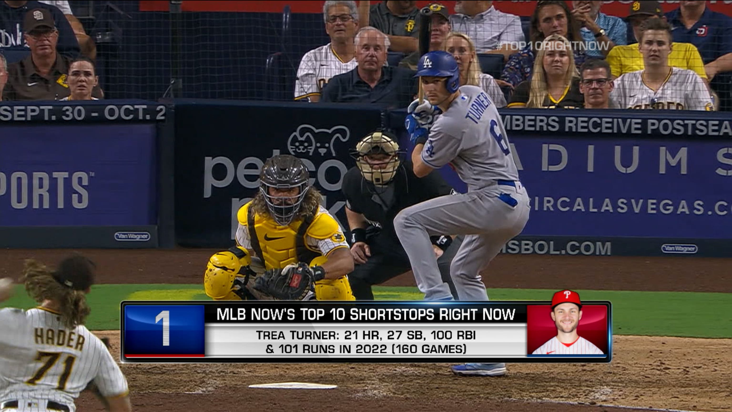 Trea is #1 shortstop in MLB