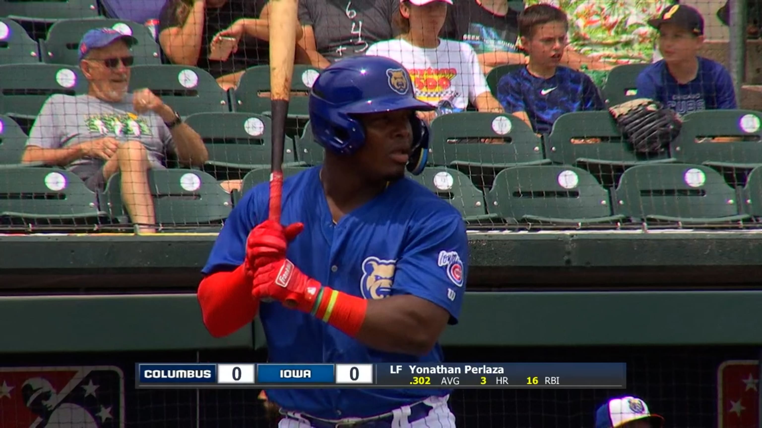 Yonathan Perlaza's three doubles