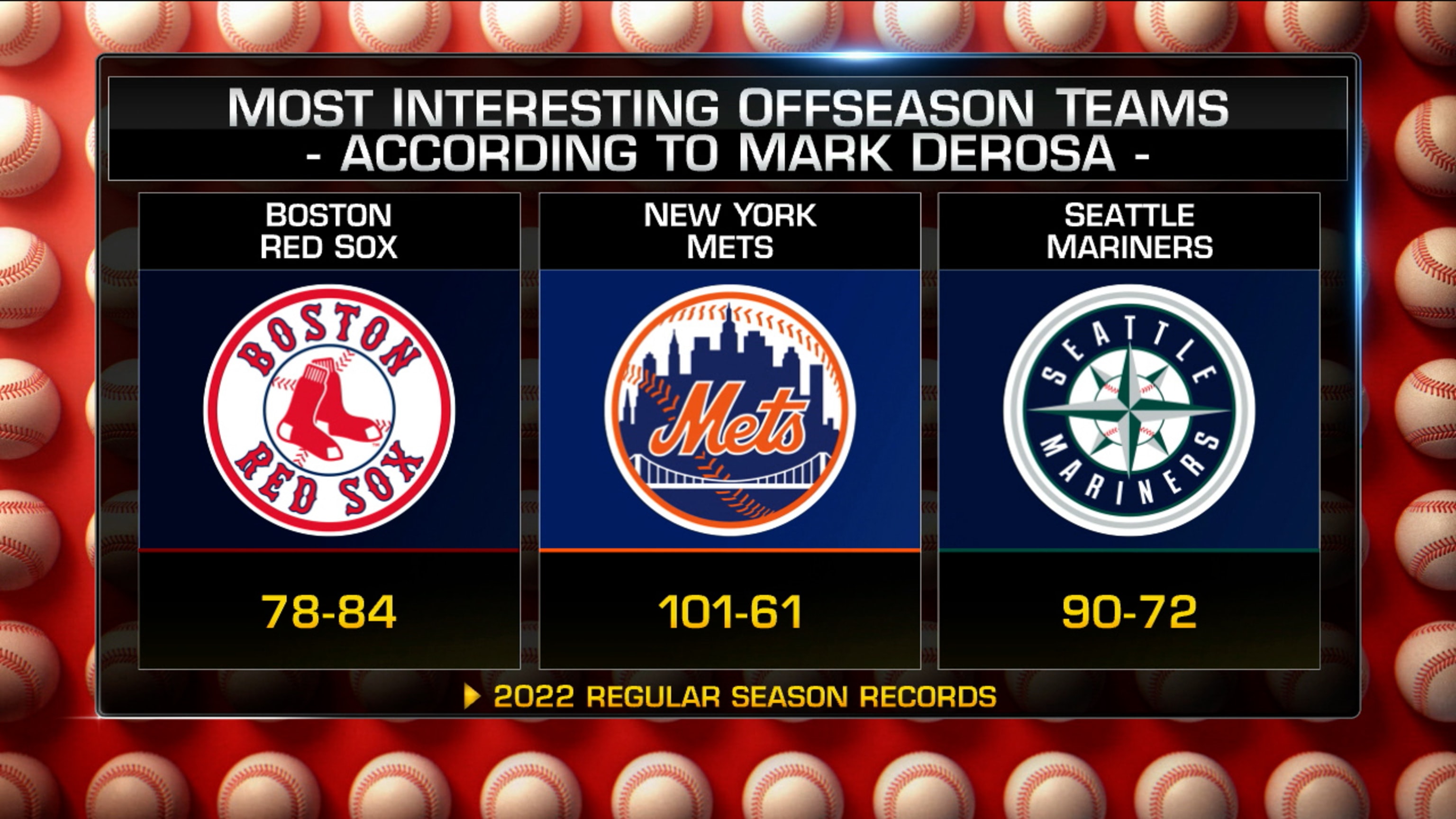 Teams with the most World Series titles