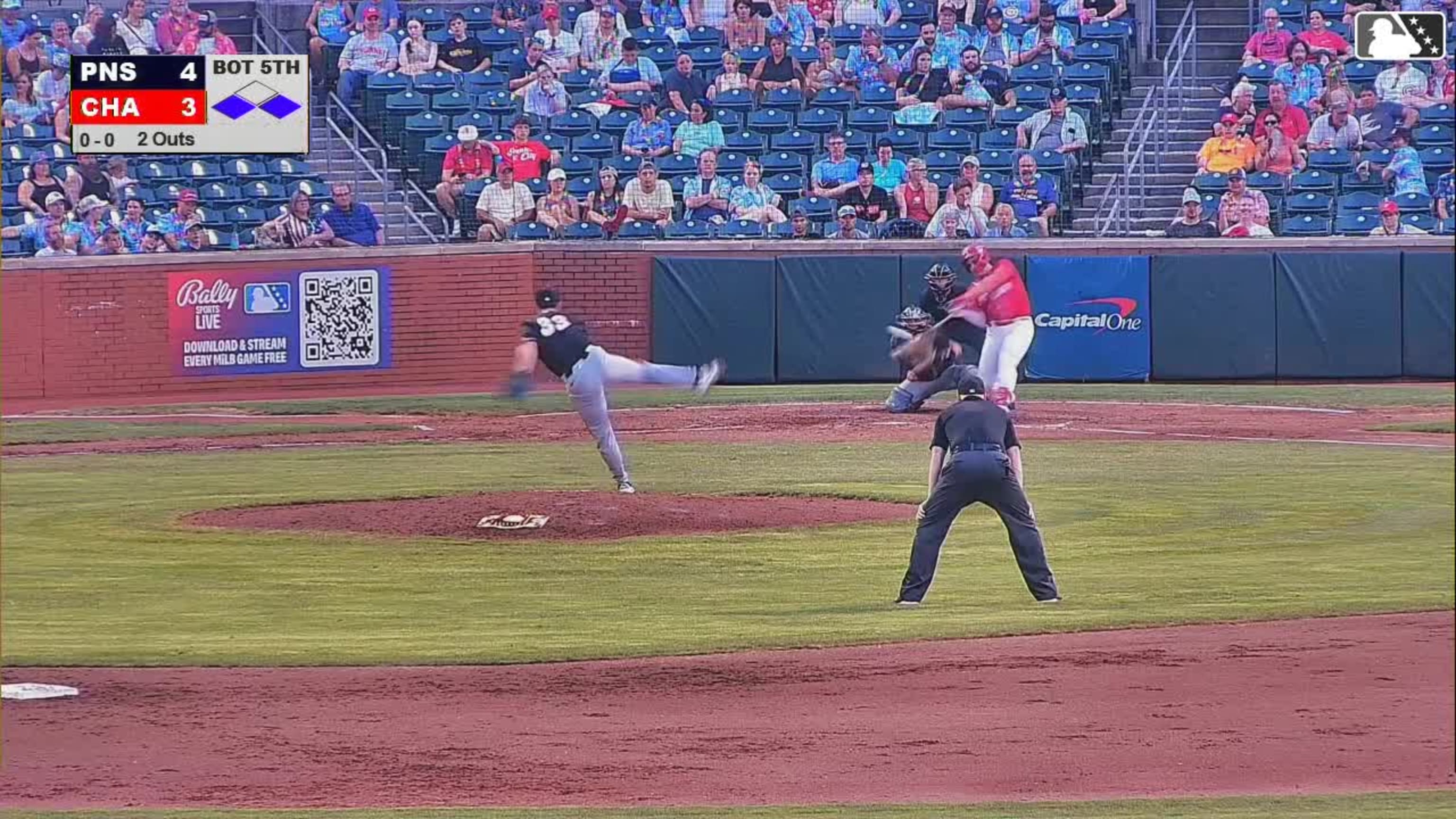 Sal Stewart, Alfredo Duno selected for All-Star Futures Game
