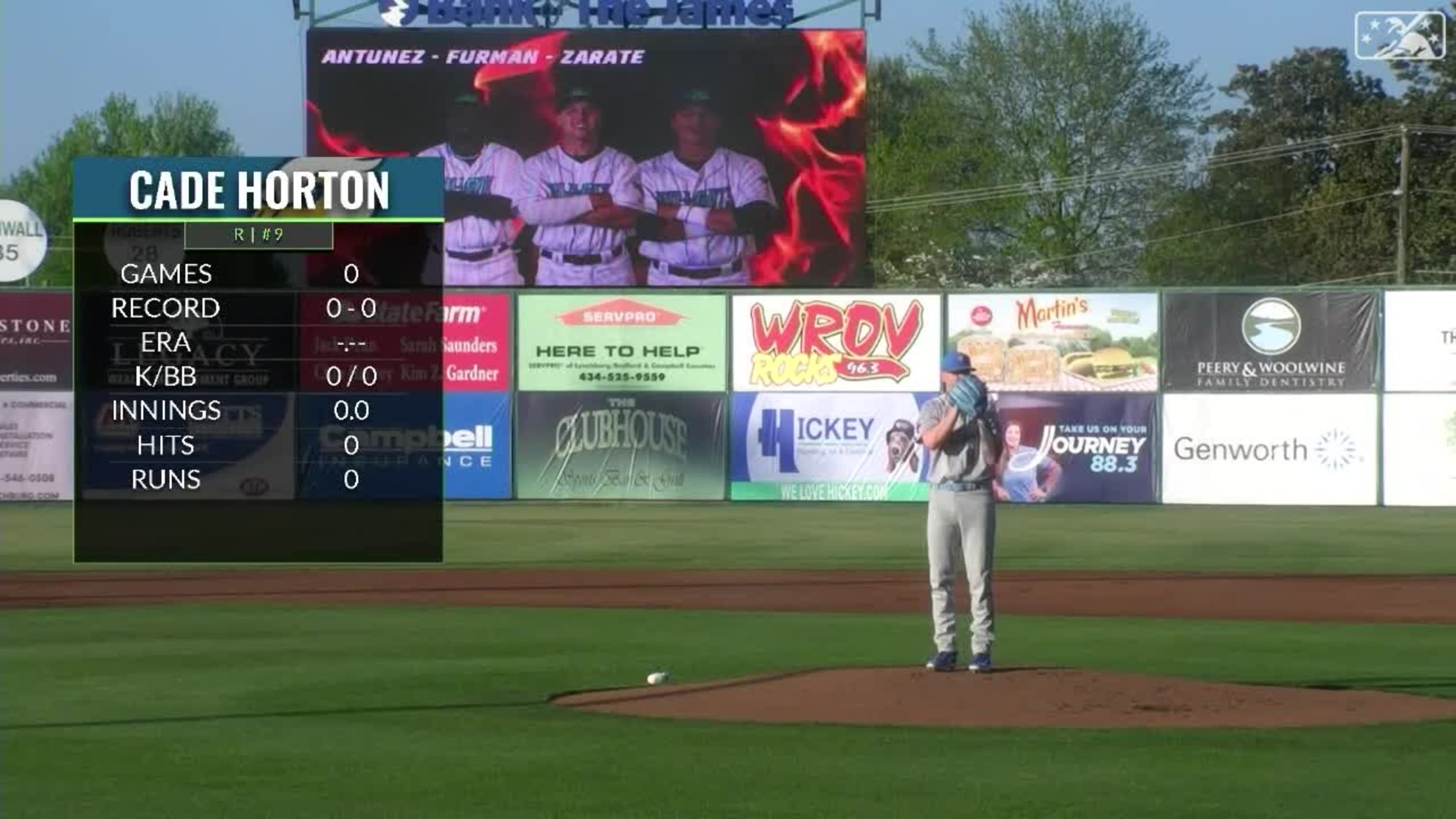 Cade Horton's five strikeouts