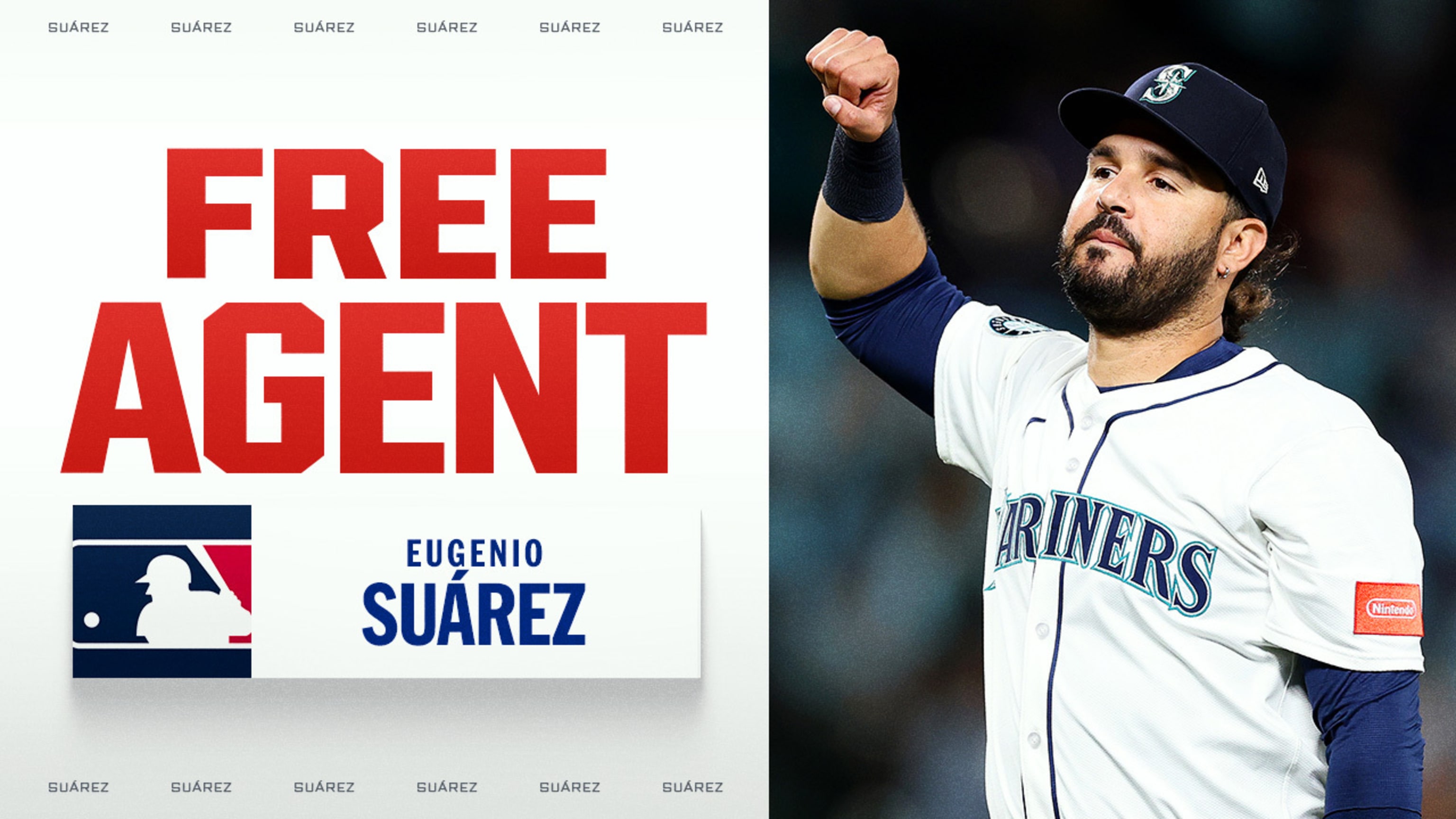 2025-2026 MLB free agents for every team