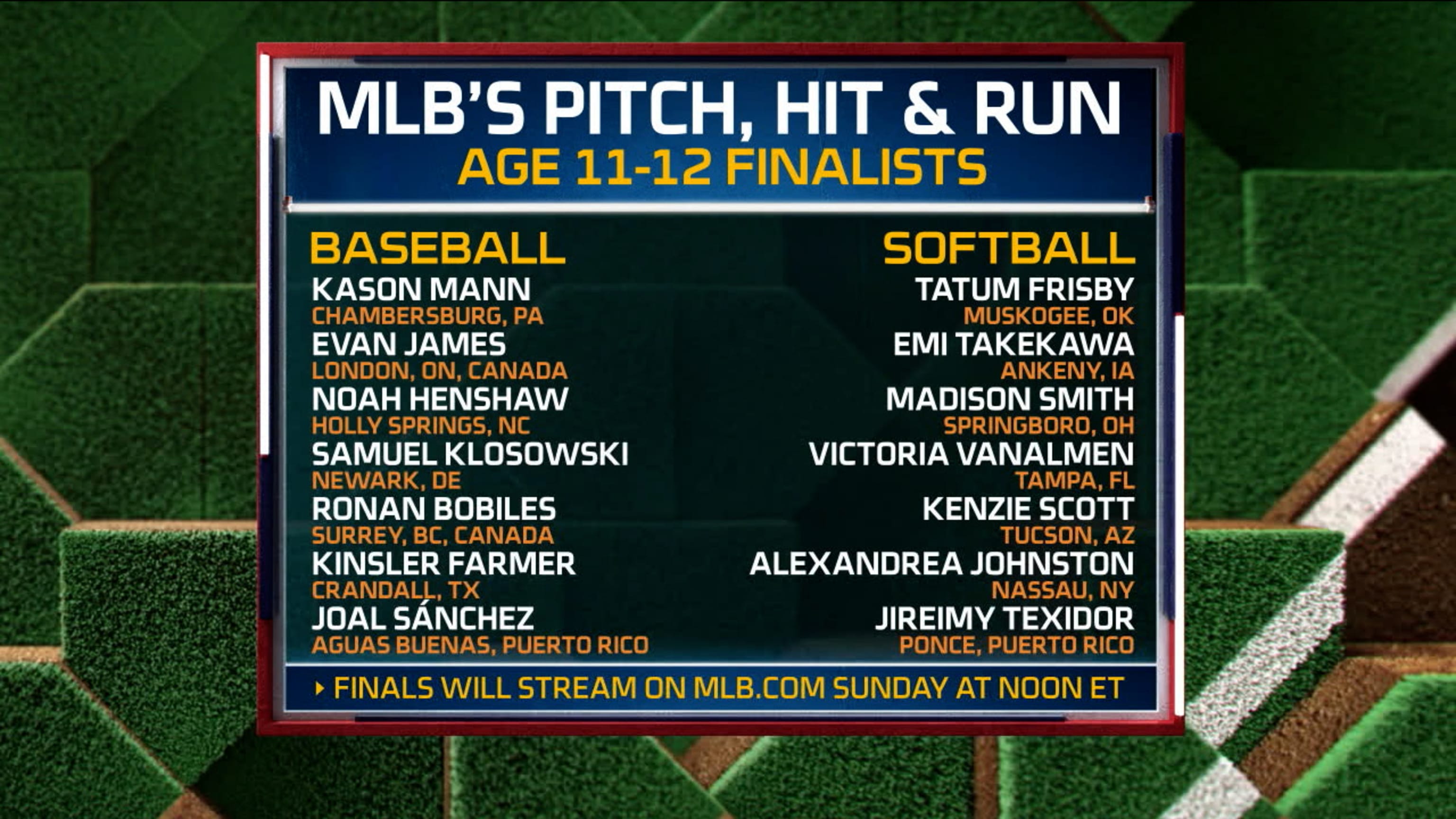 Announcing the 2024 Pitch, Hit and Run finalists