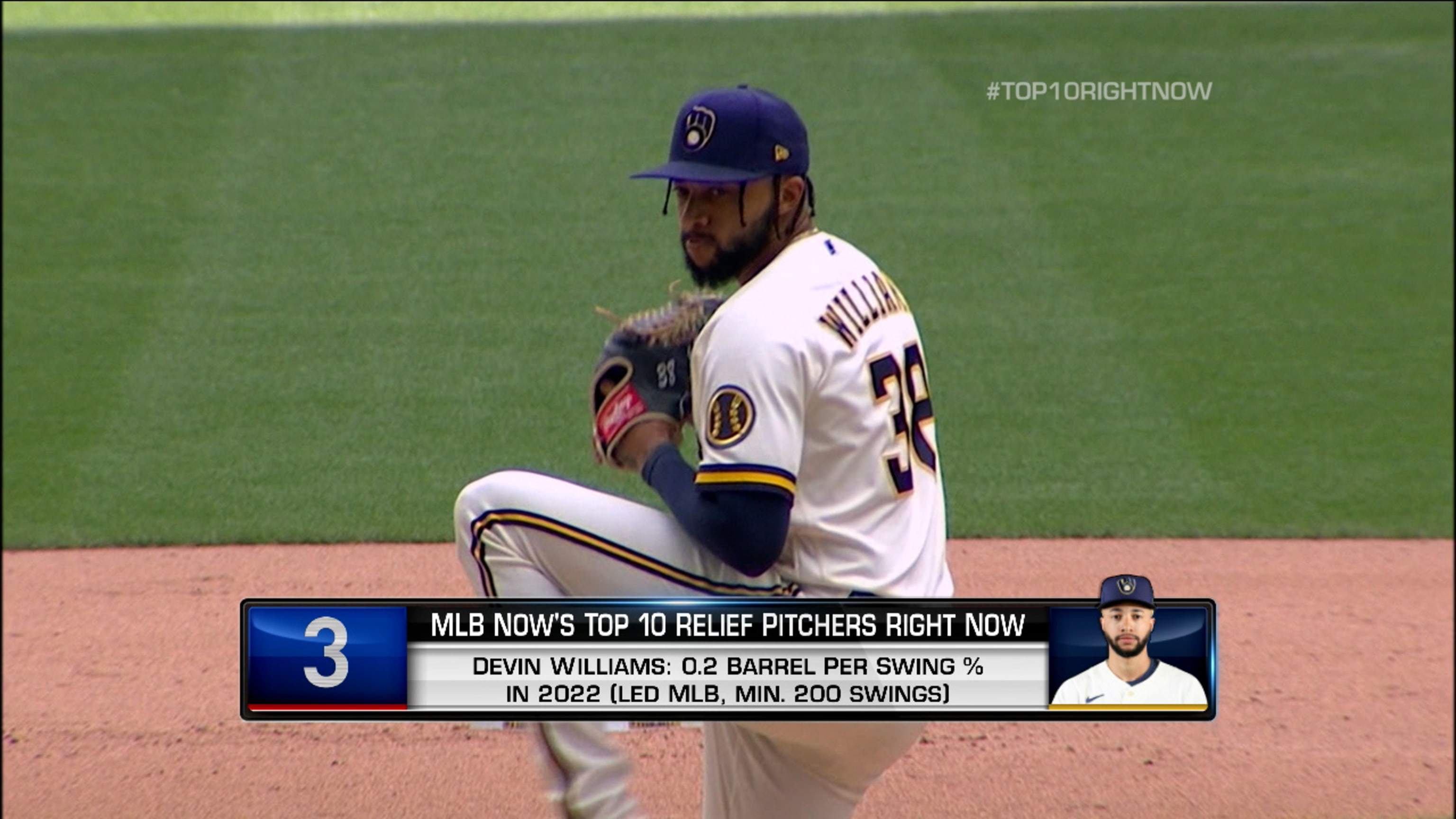 Top 10 Relief Pitchers: #3