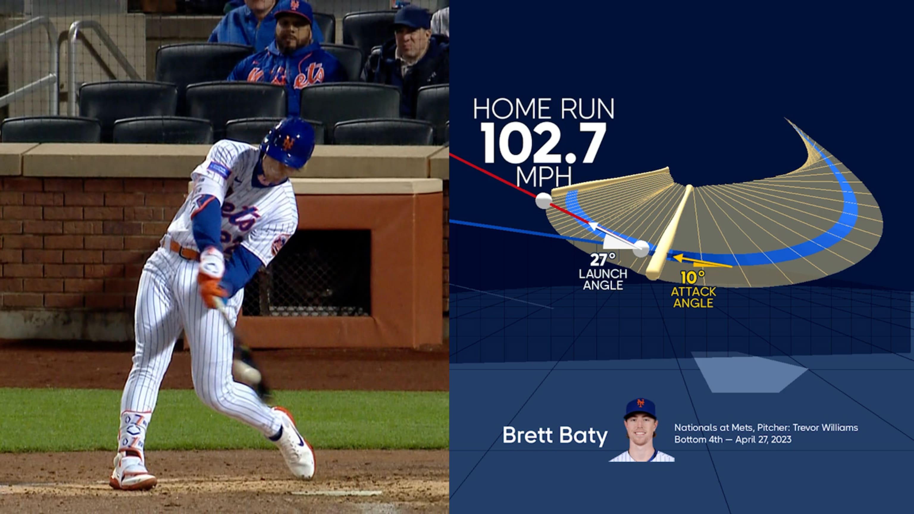 Brett Baty hits home run for NY Mets in rousing MLB debut