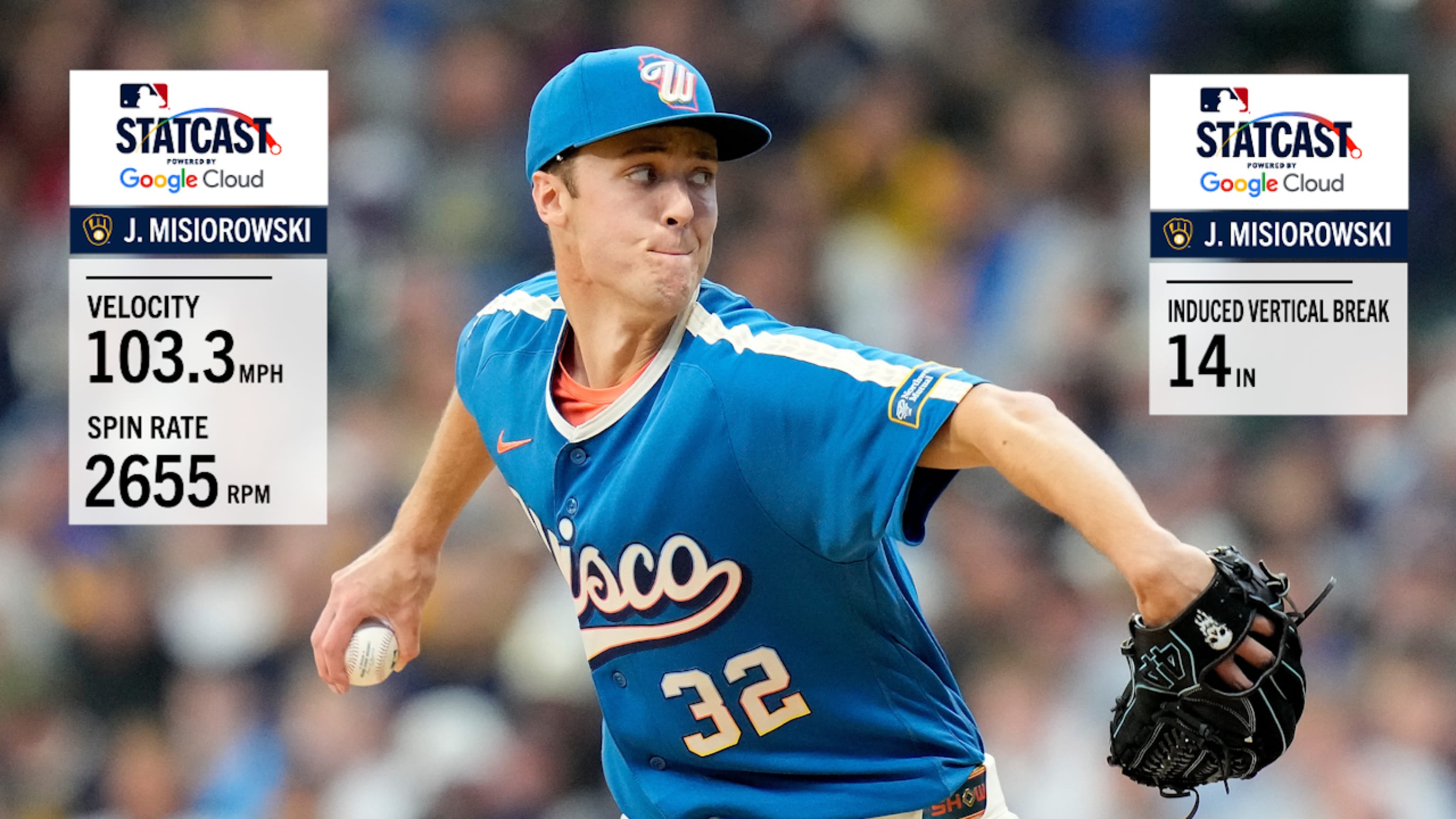 Jacob Misiorowski's highest-velocity strikeouts