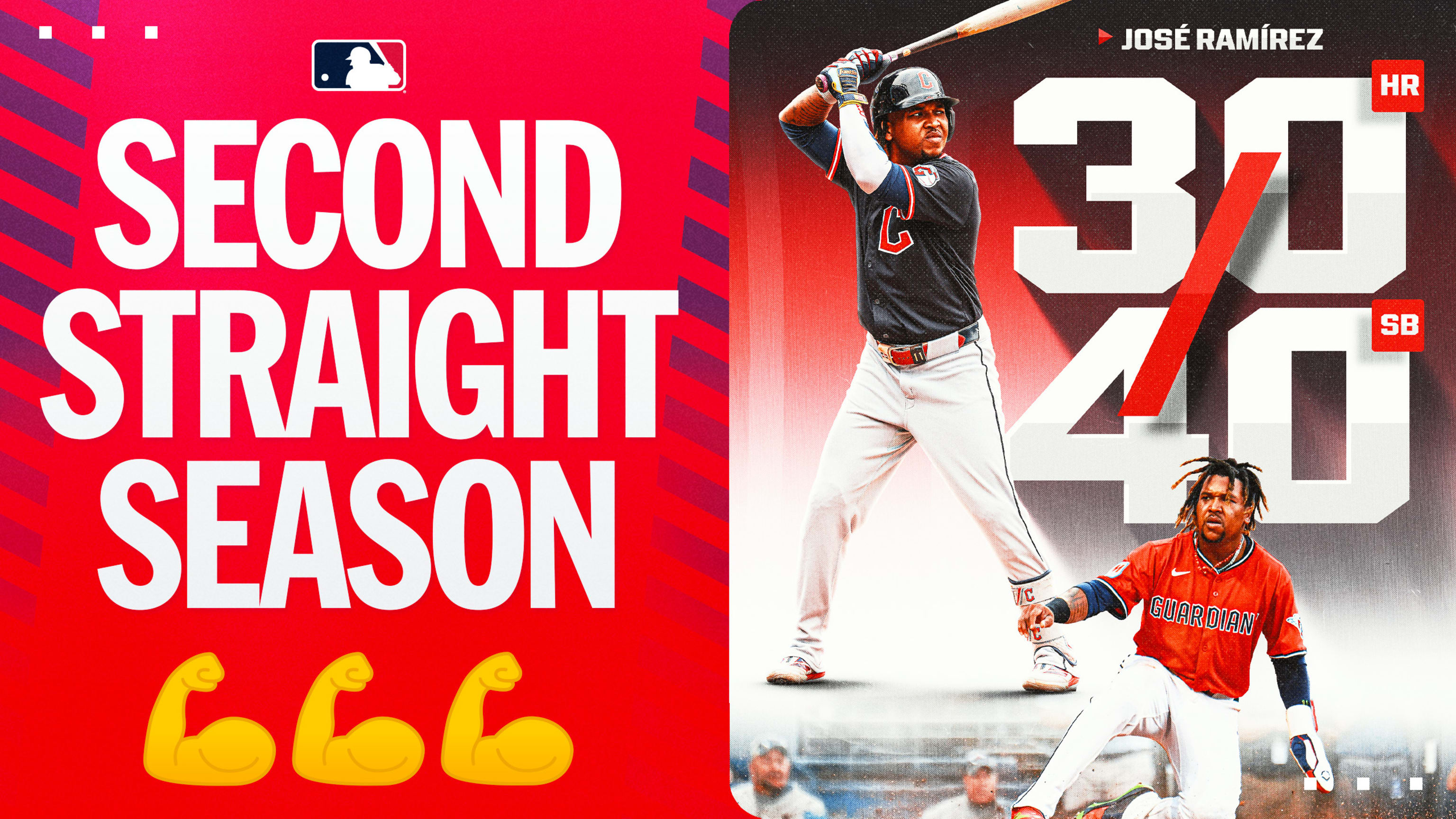 José Ramírez's 30th home run of the season