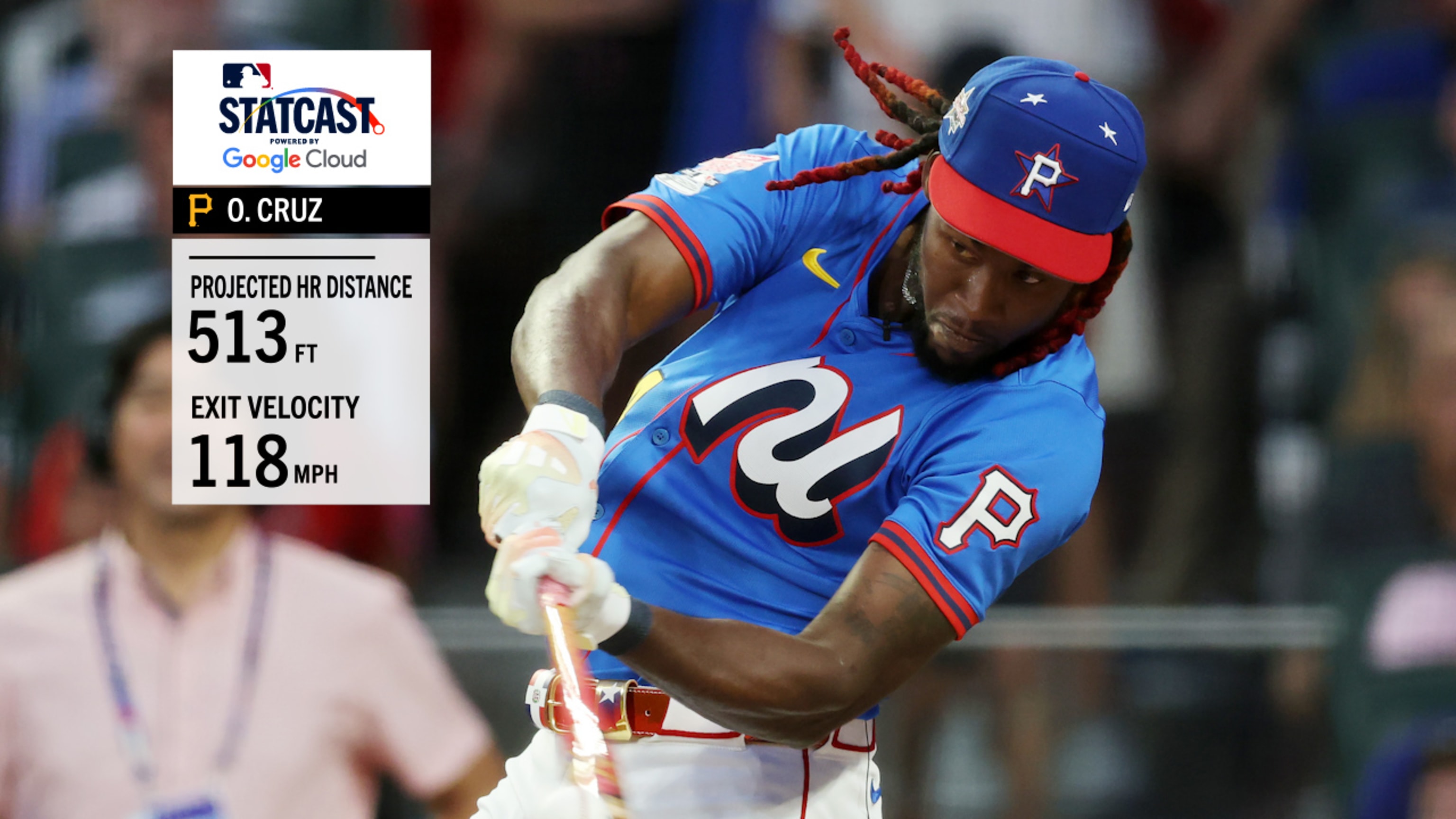 Oneil Cruz pega jonrón de 513 pies en el Derby