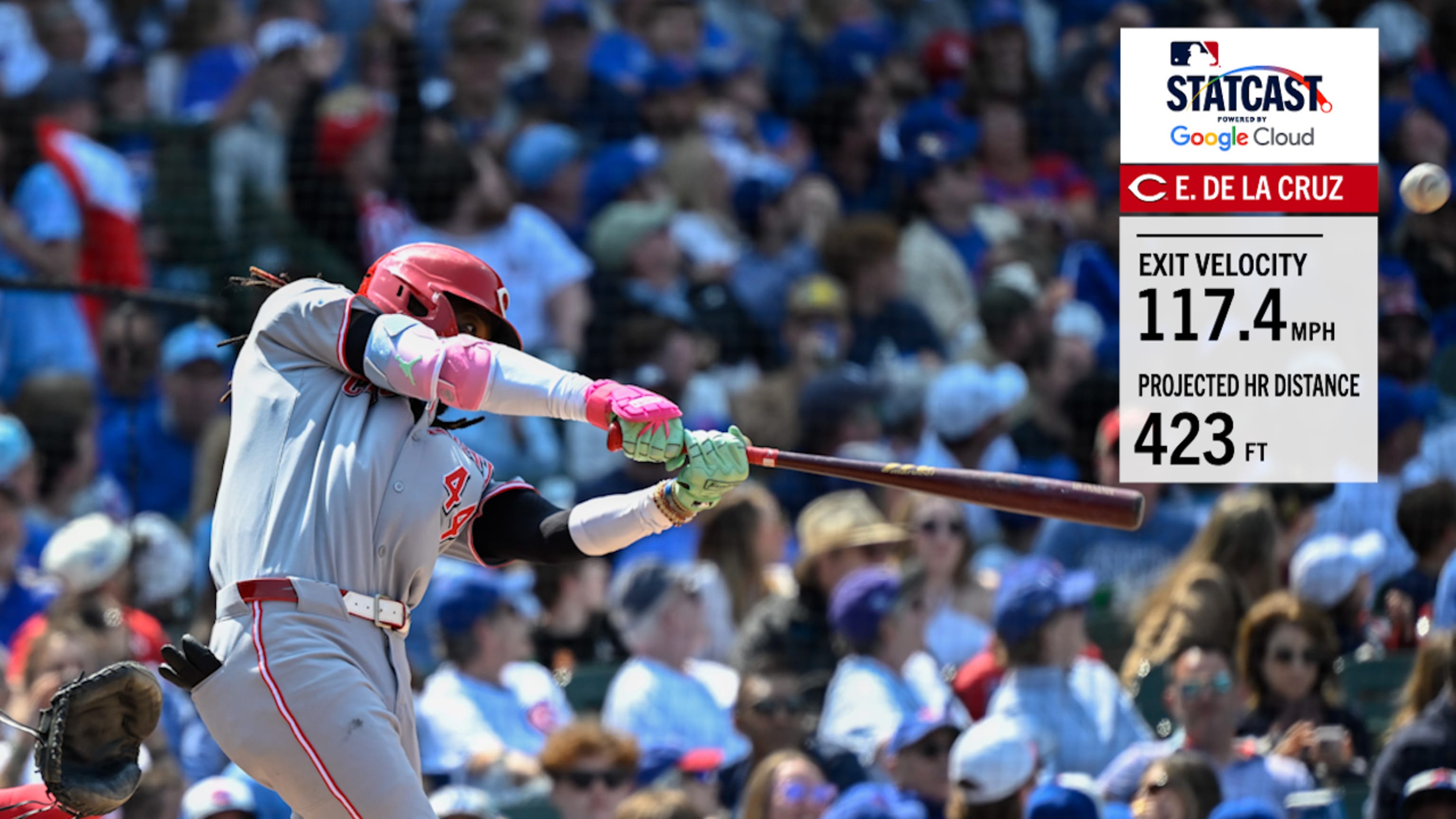 Elly De La Cruz pega HR de 423-pies