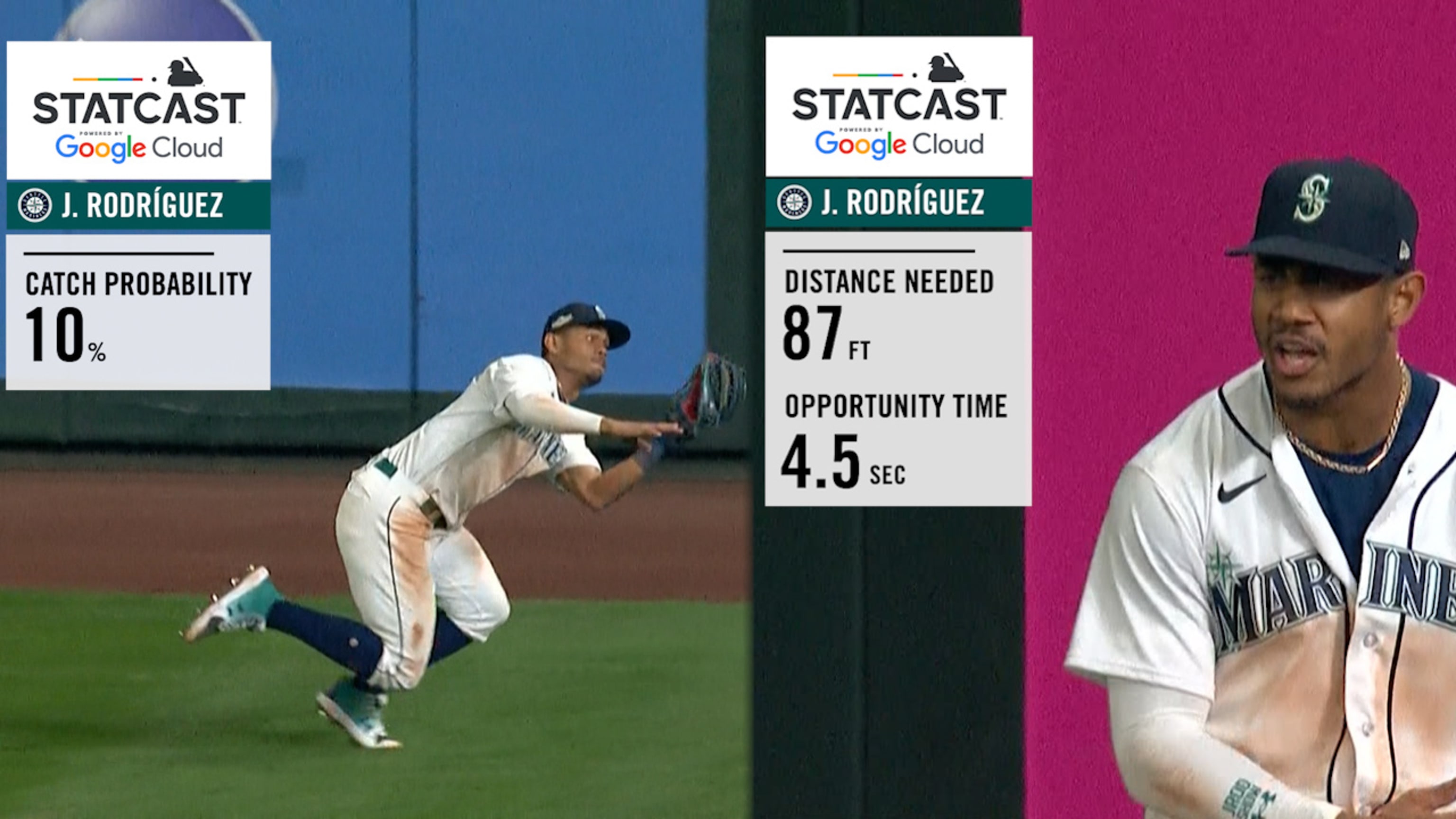 Rodríguez's remarkable catch