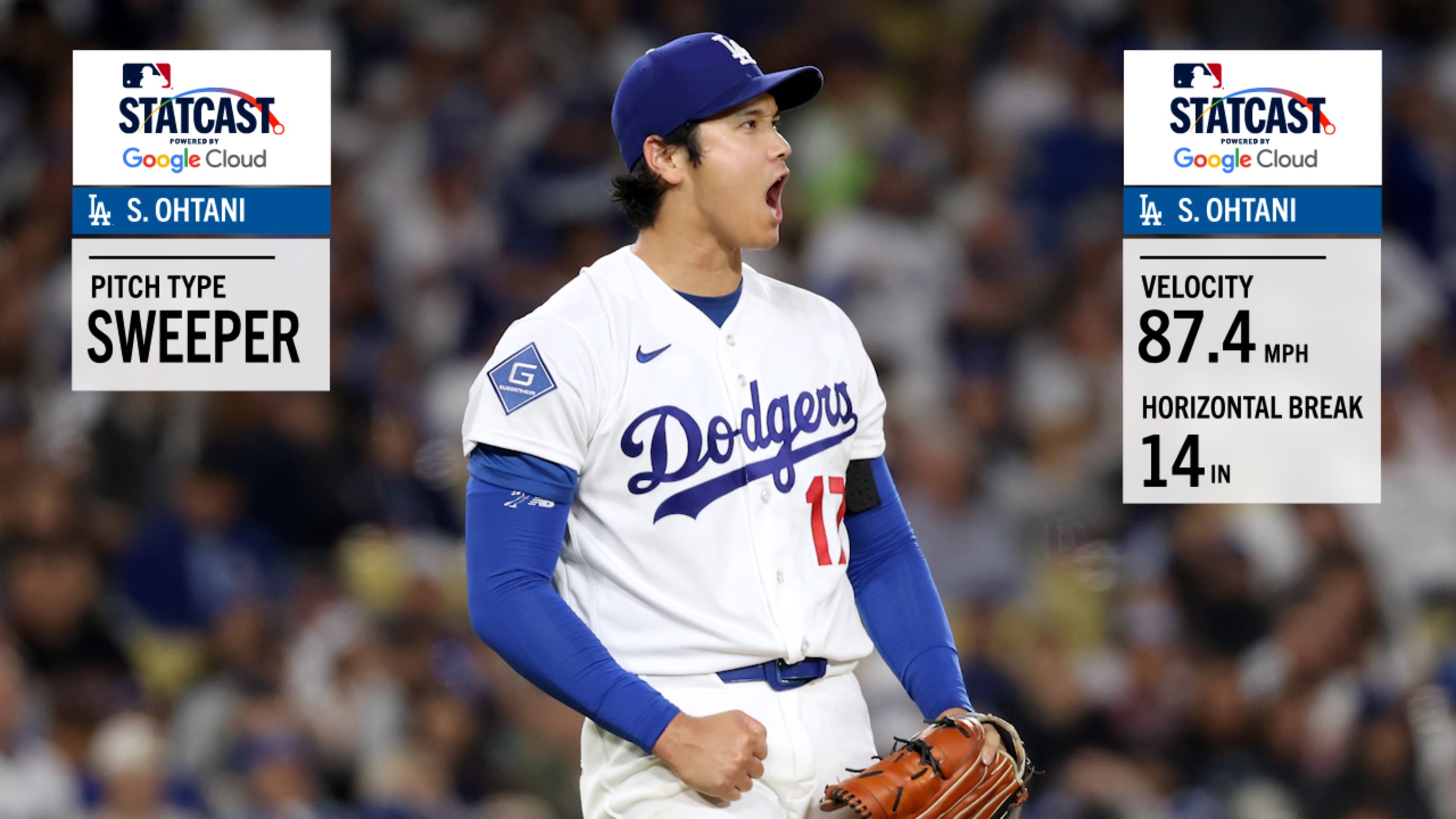 2026年、ドジャース大谷翔平がサイ・ヤング賞の可能性は