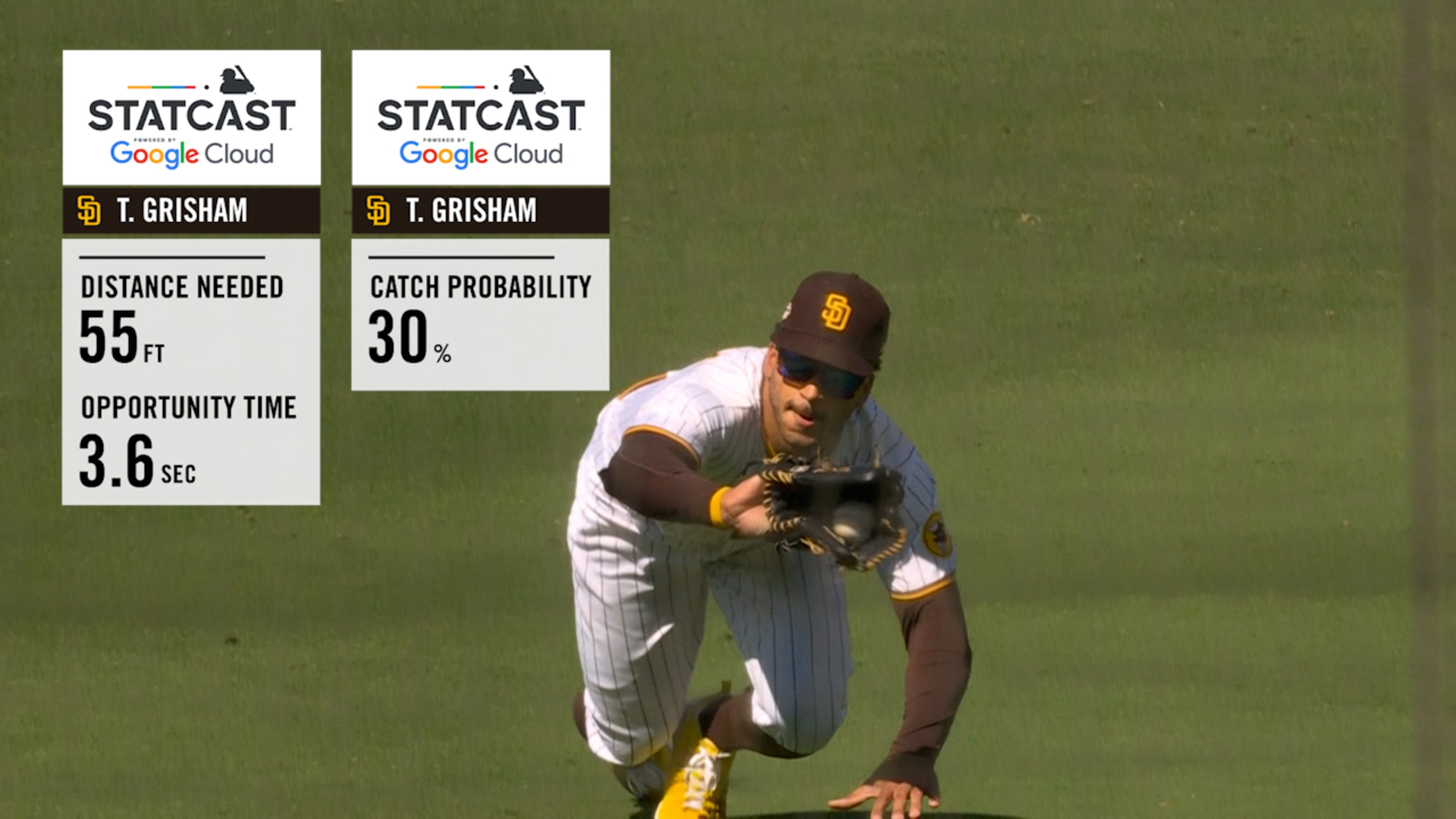 [Letter3 5] Statcast Baseball - rypzin8