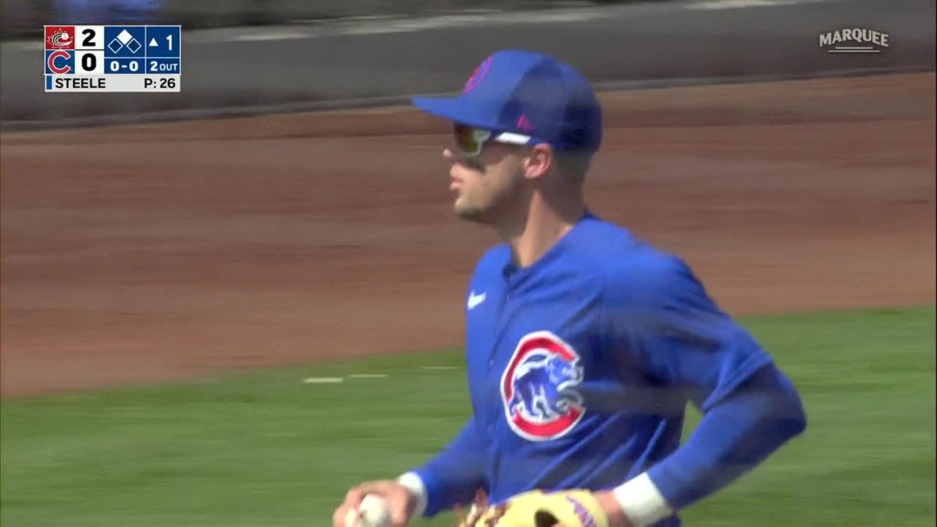 Predicting the 2023 Cubs' Opening Day roster – NBC Sports Chicago