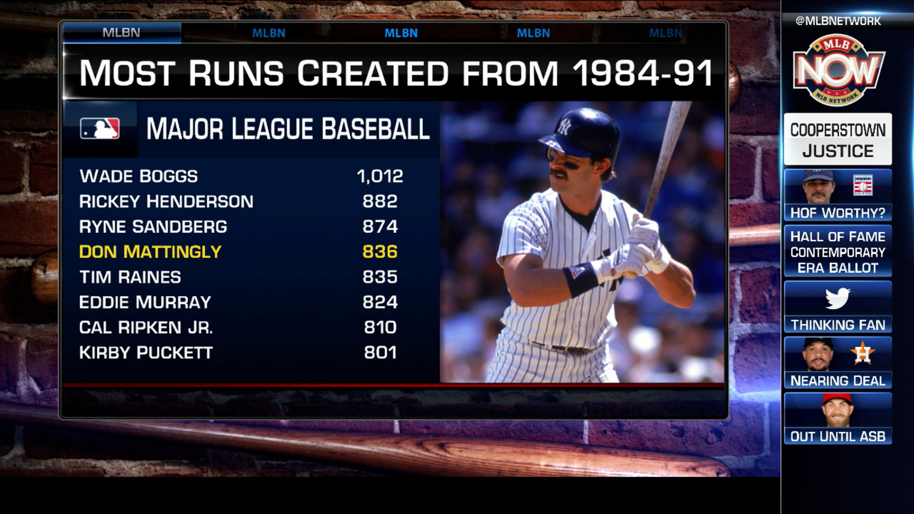 Does Mattingly belong in the HOF?