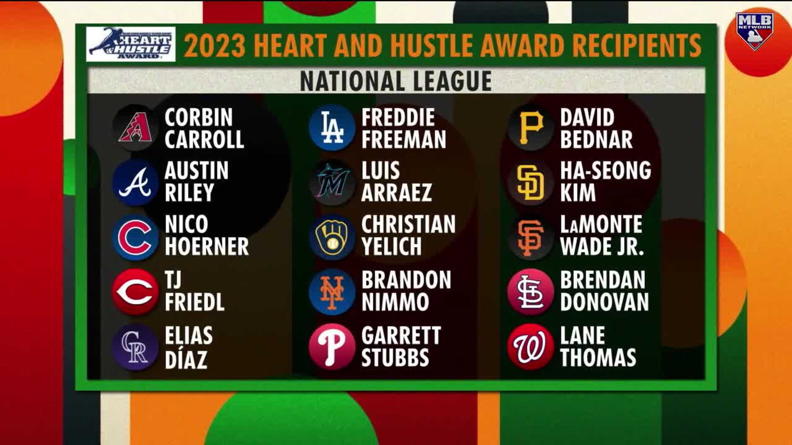 Mlb awards shop