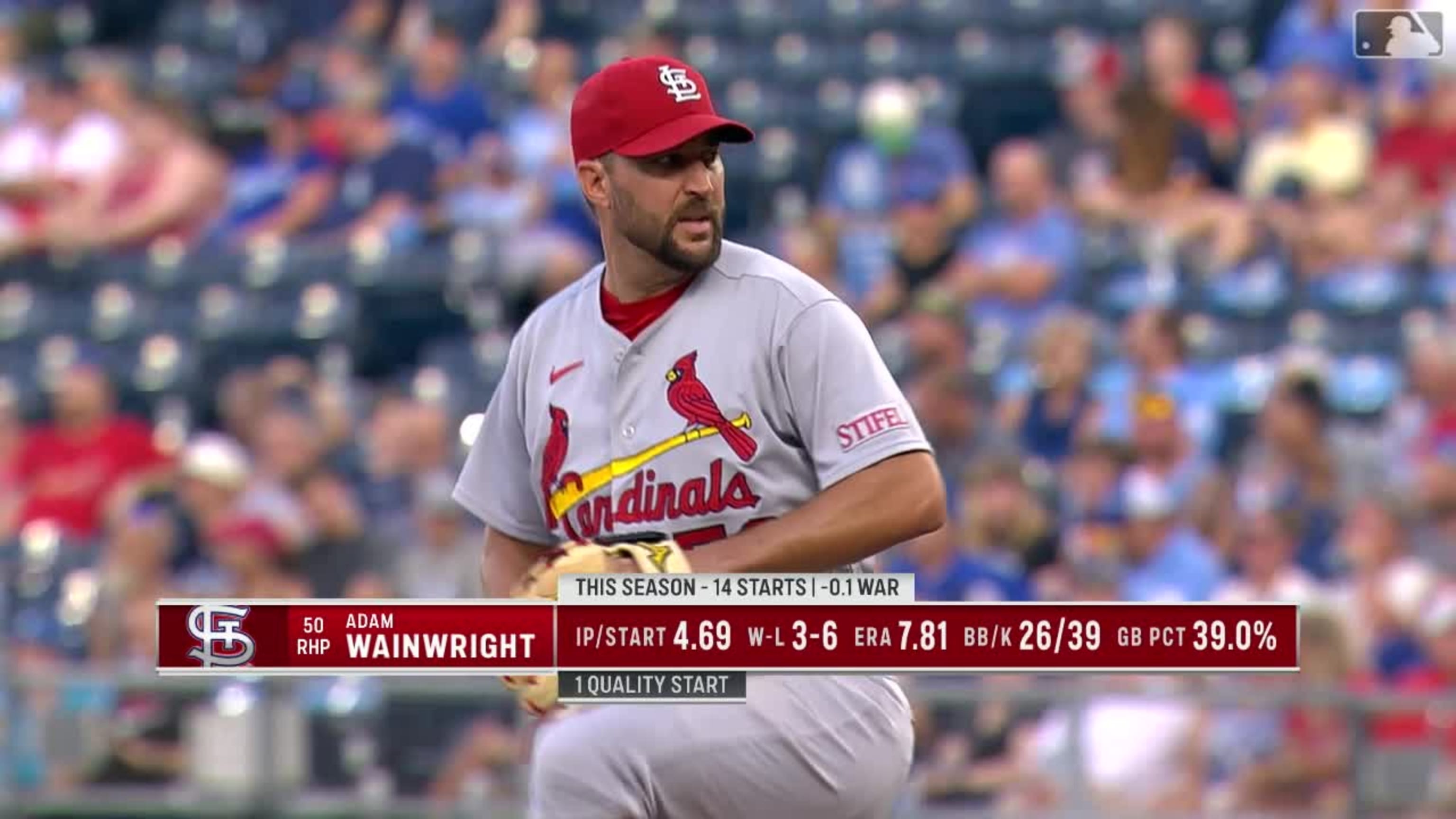 Wainwright chased after one inning, allowing eight runs in