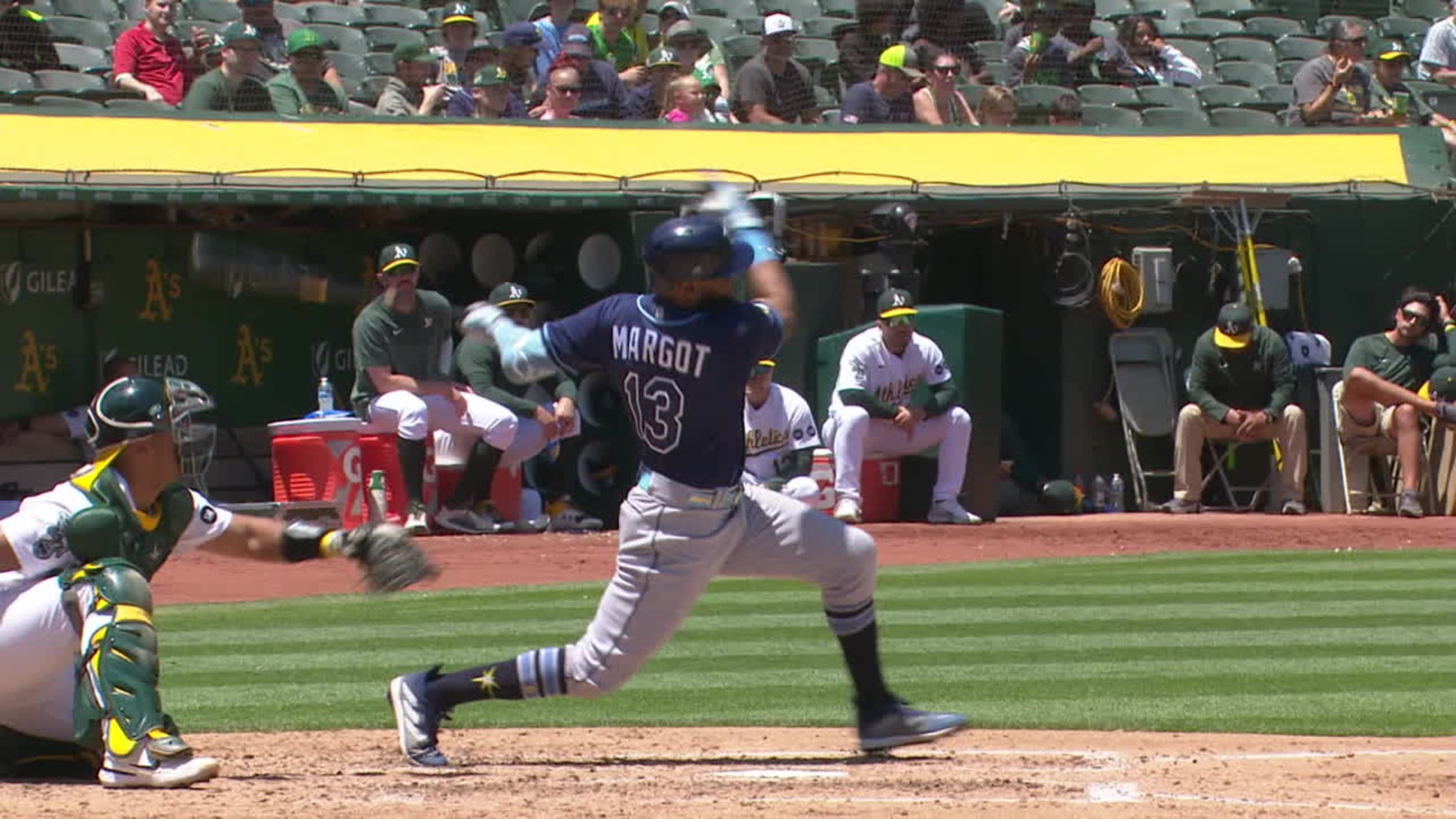 HR solitario de Manuel Margot