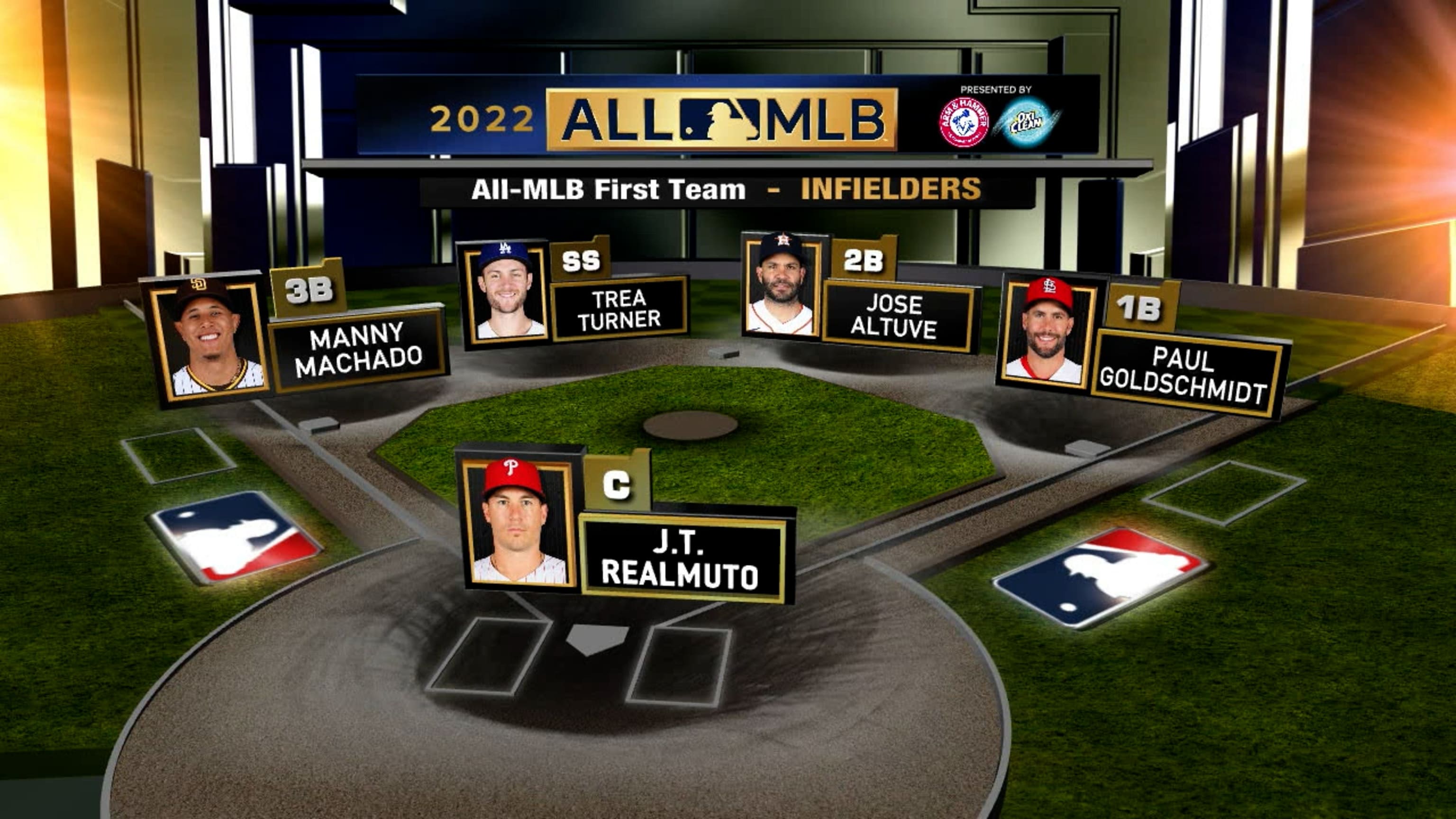 The (first-half) All-MLB Teams