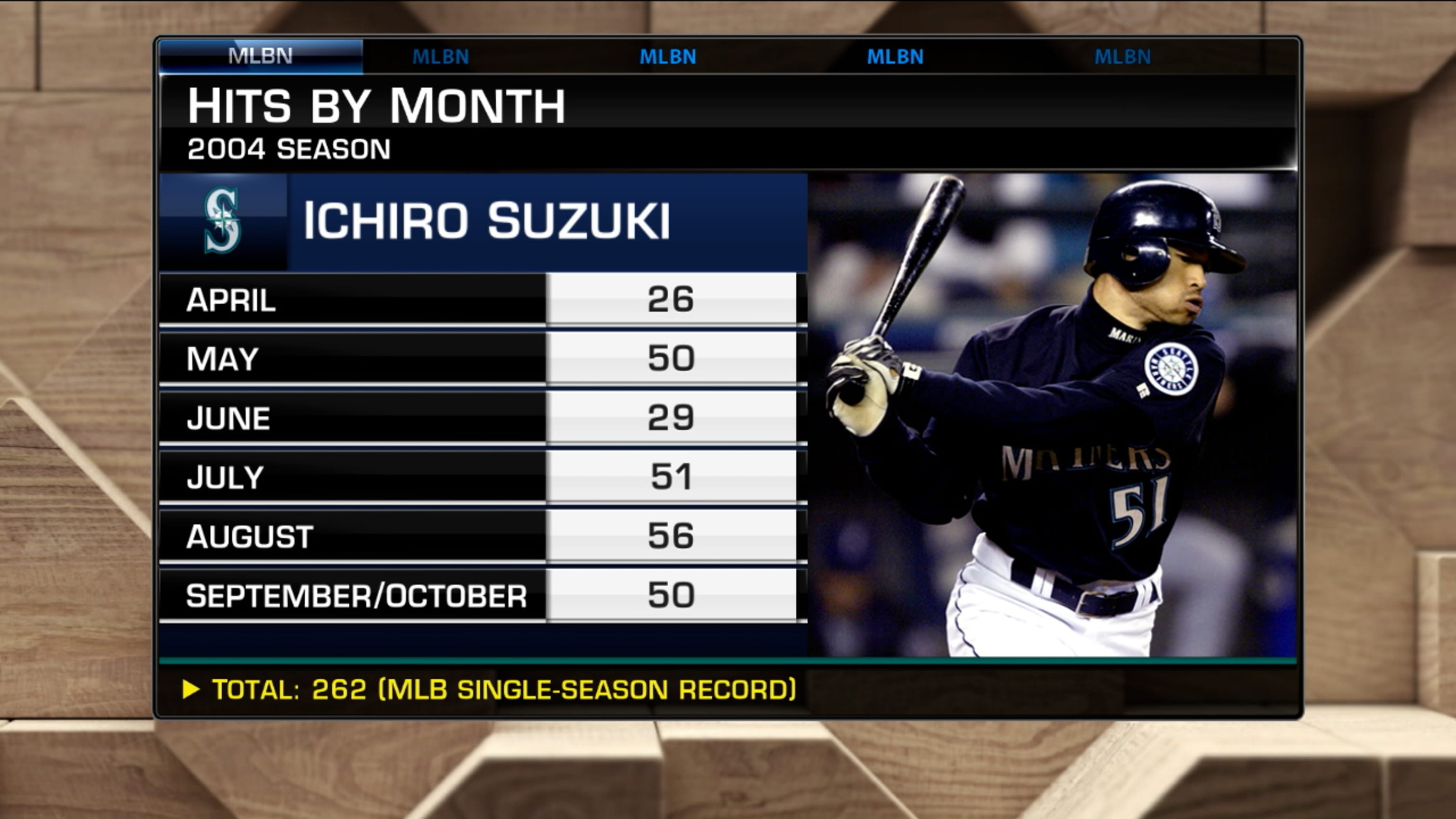 2025 Baseball Hall of Fame announcement: Ichiro, Sabathia, Wagner