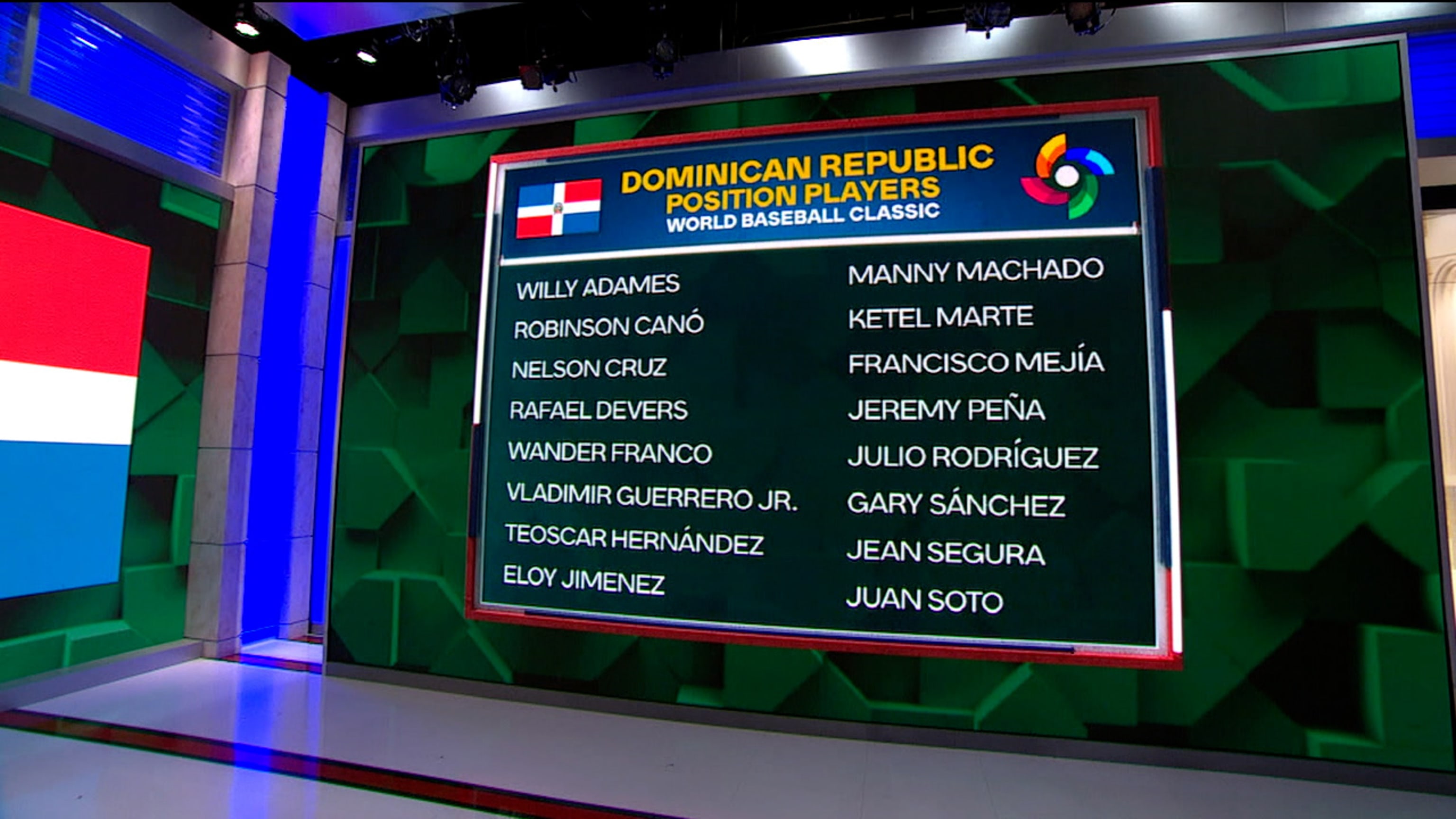 The Dominican Republic's World Baseball Classic roster for 2023