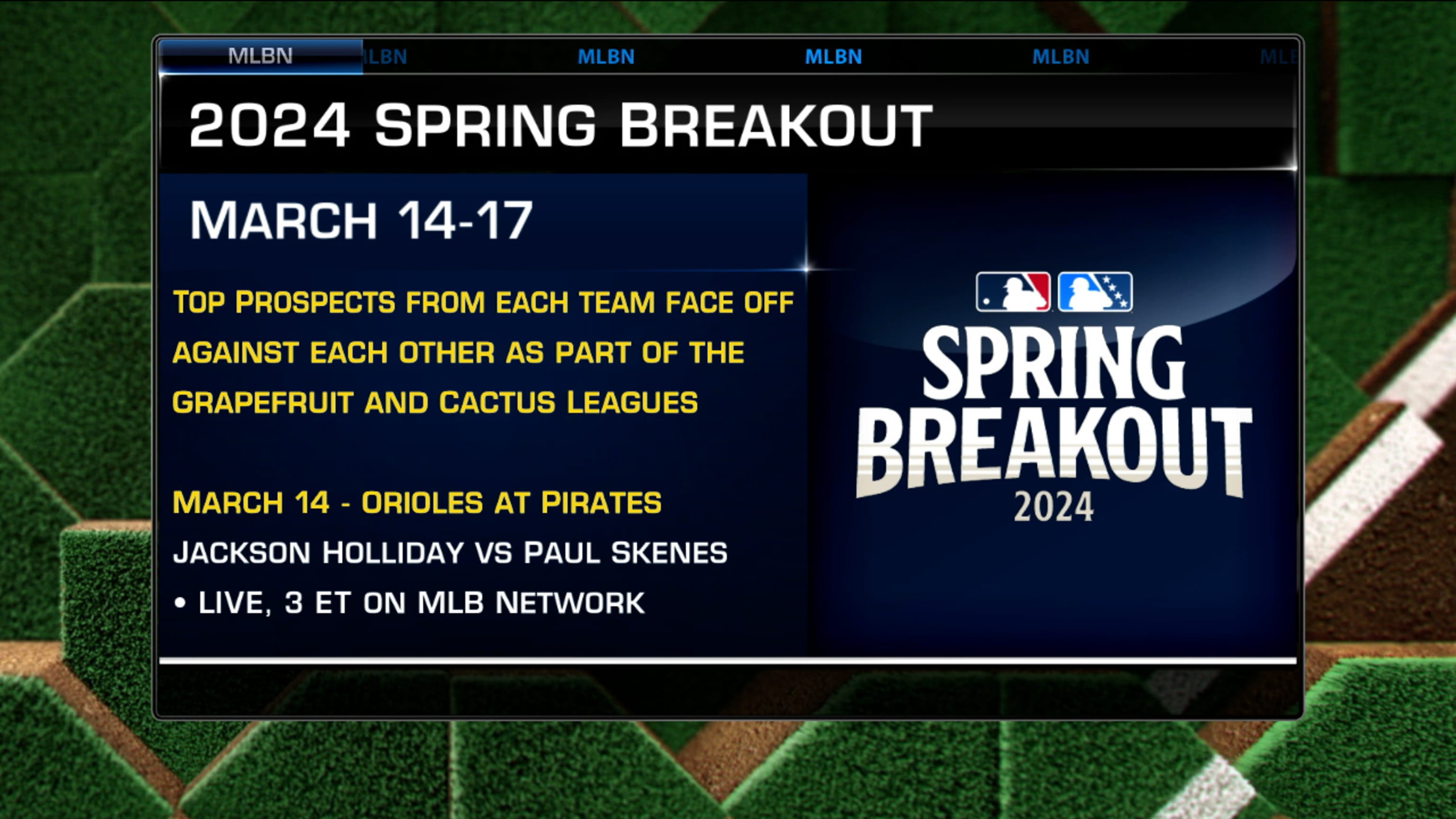 MLB Spring Breakout Series Schedule, Roster Analysis For Every