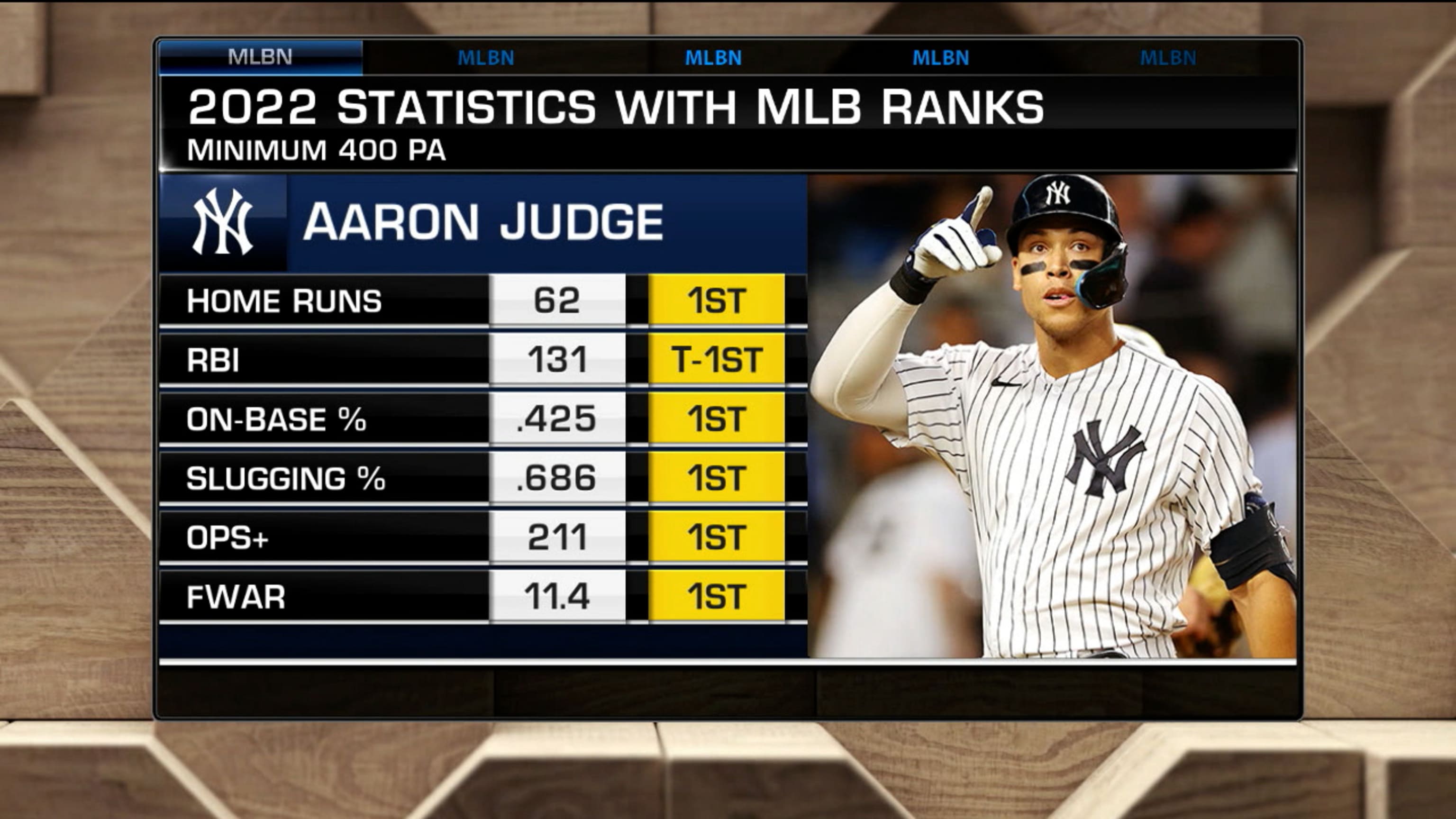 Mlb home best sale run leaders